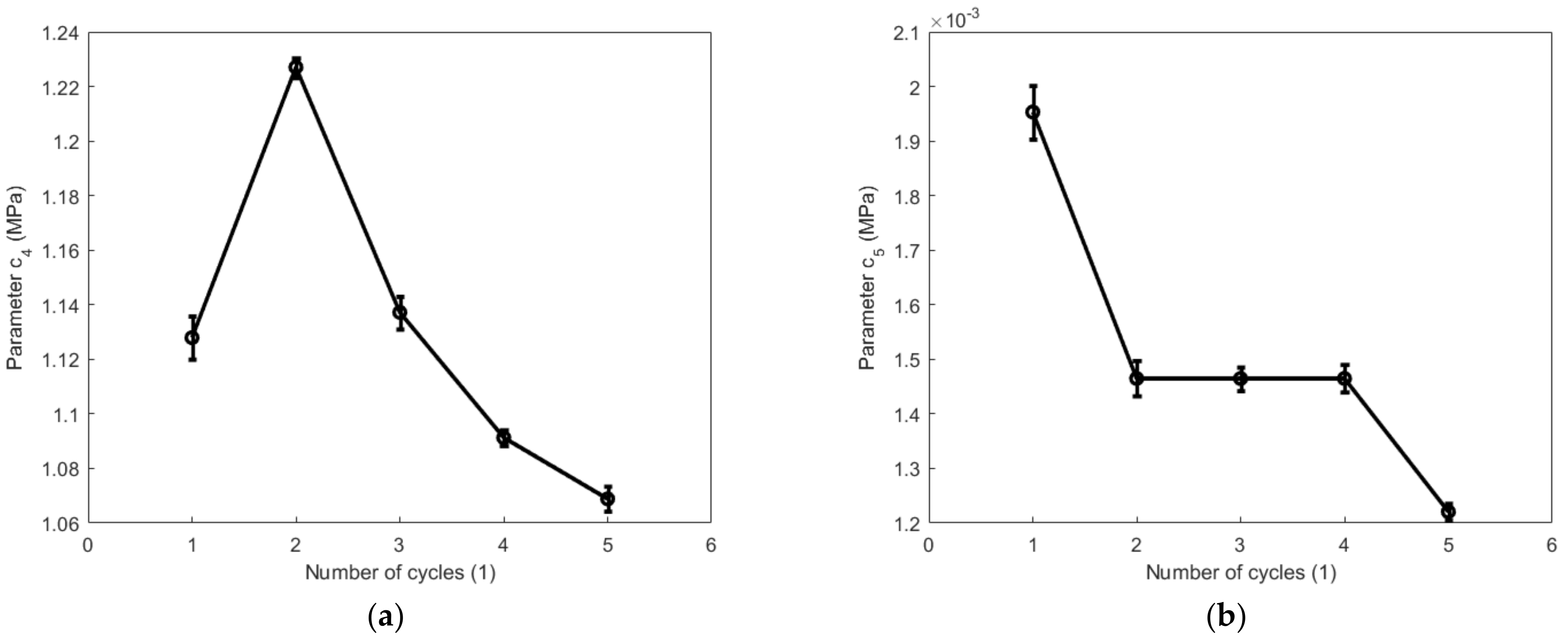 Polymers 14 05395 g013a
