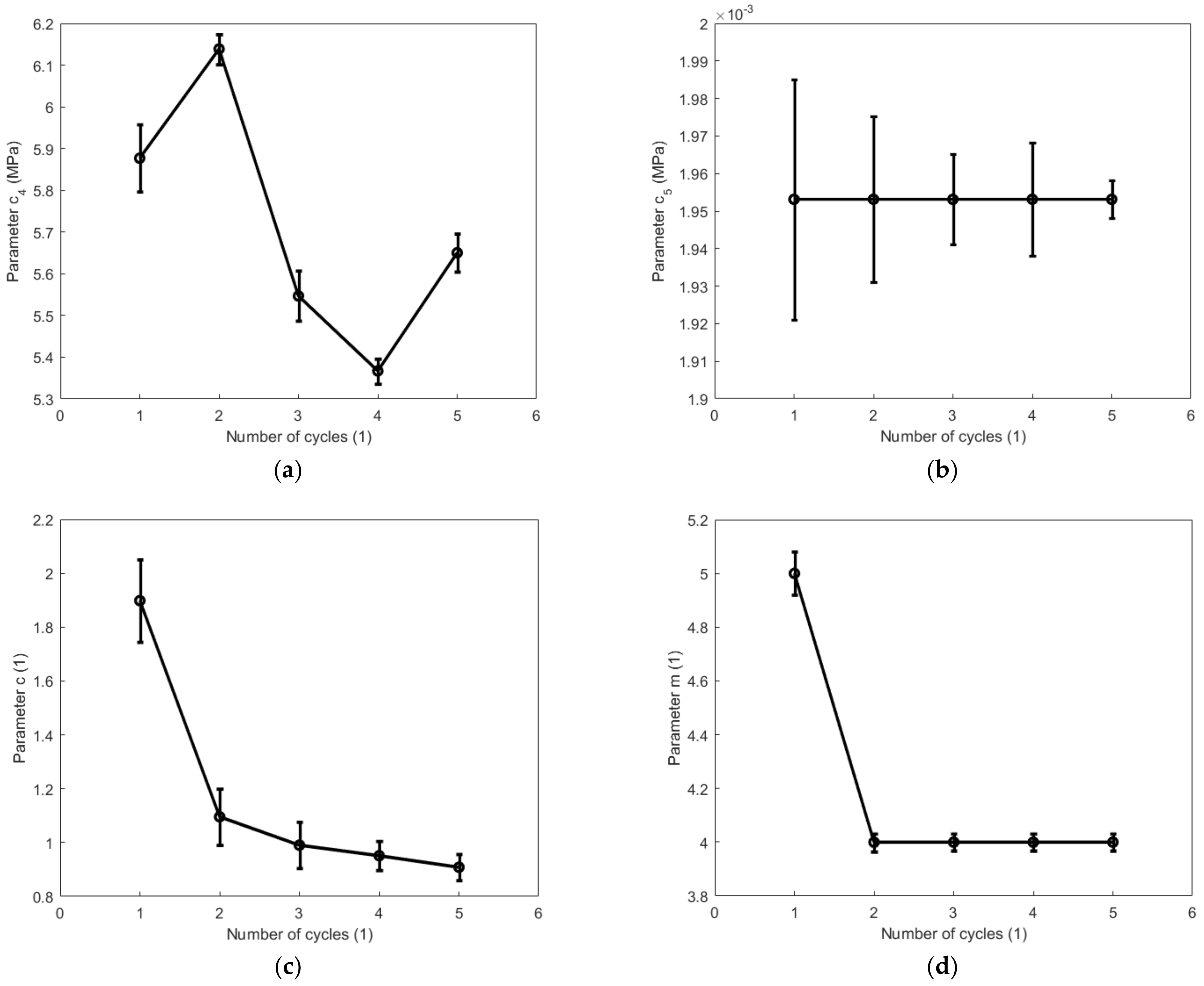 Polymers 14 05395 g014