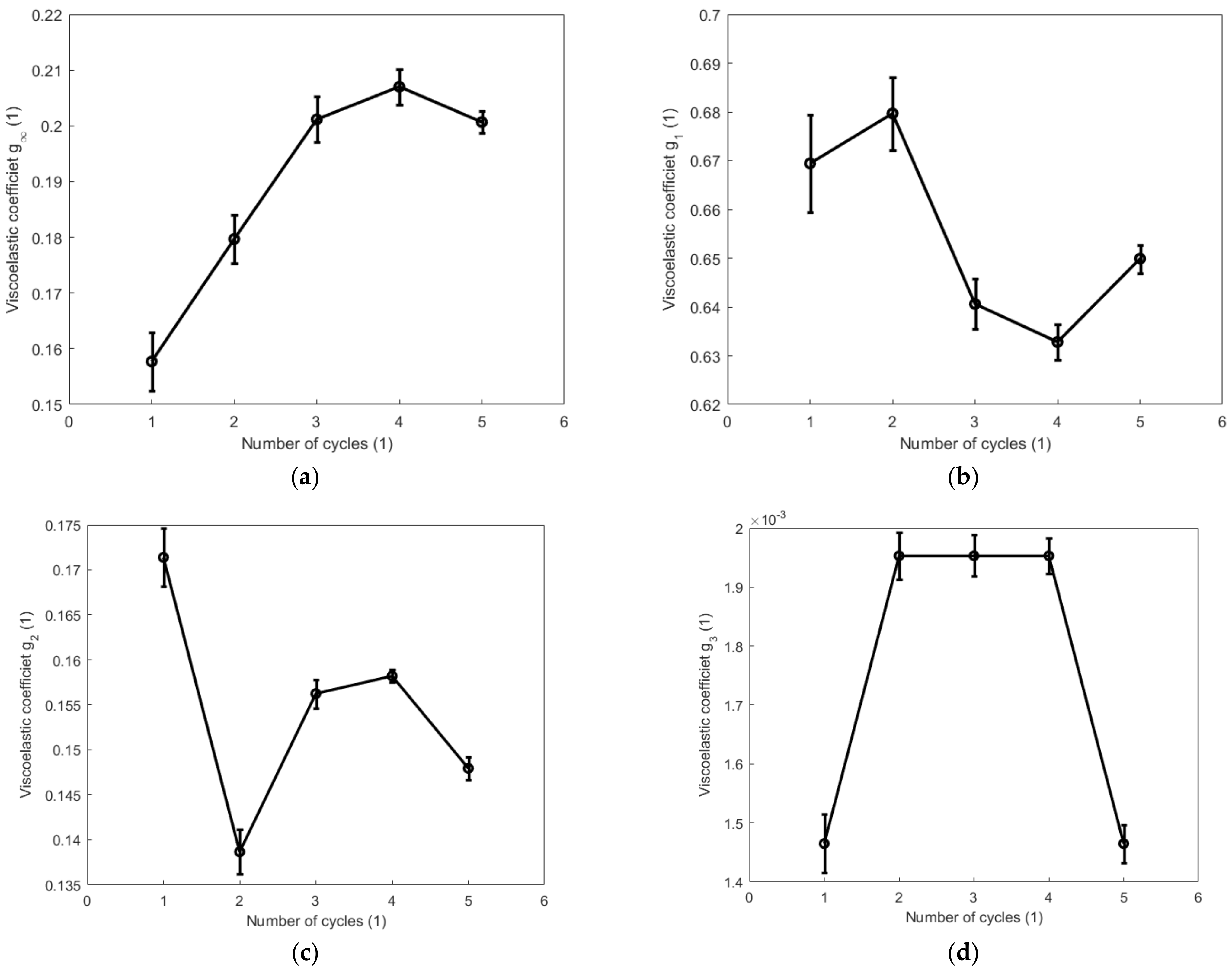 Polymers 14 05395 g016