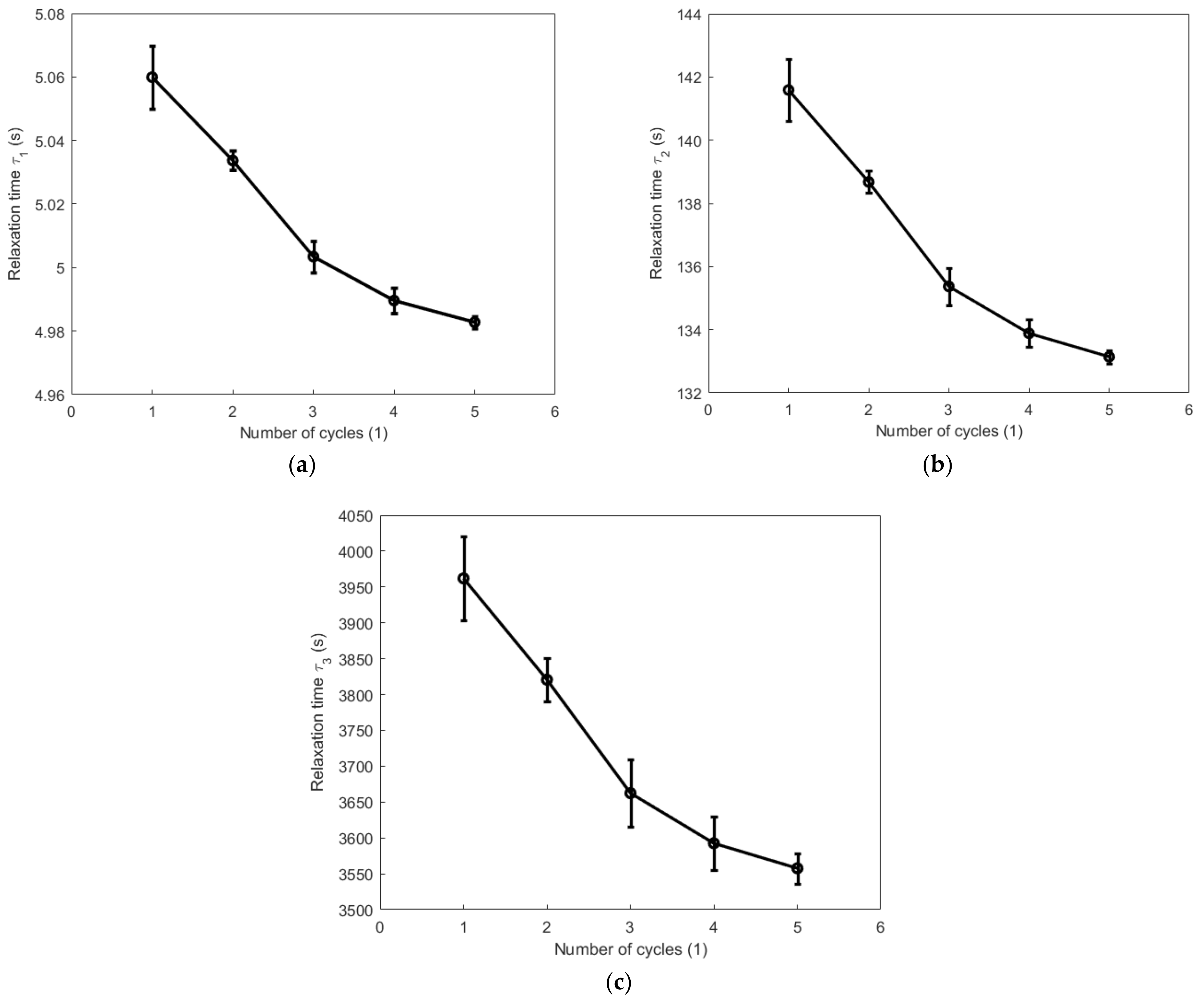 Polymers 14 05395 g017
