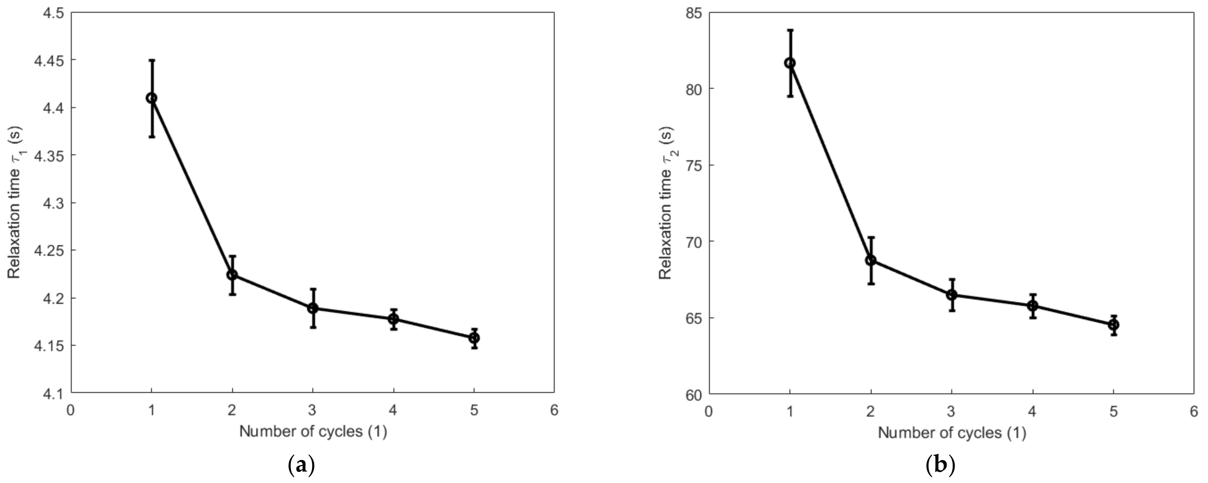 Polymers 14 05395 g018a