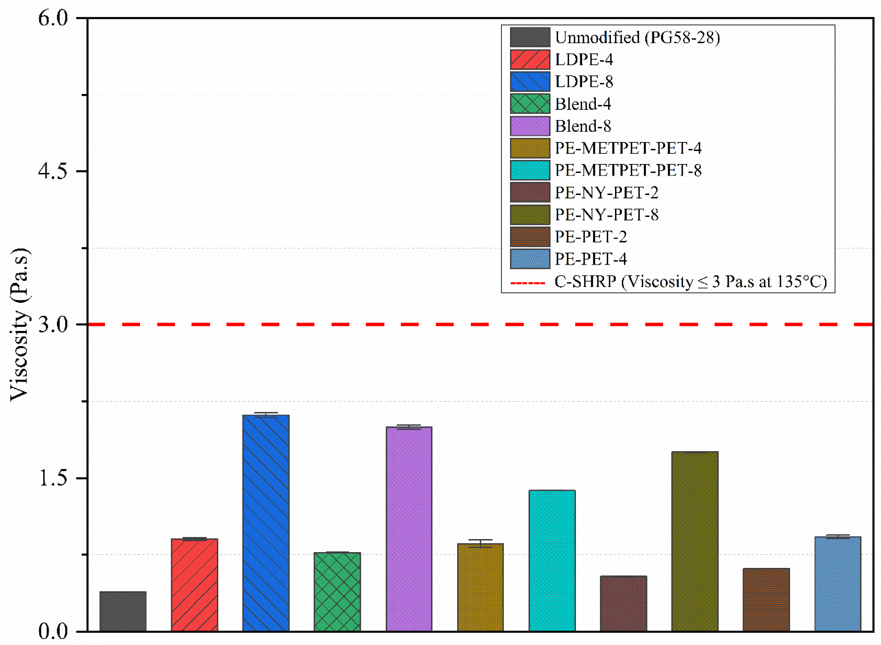 Polymers 14 05396 g004
