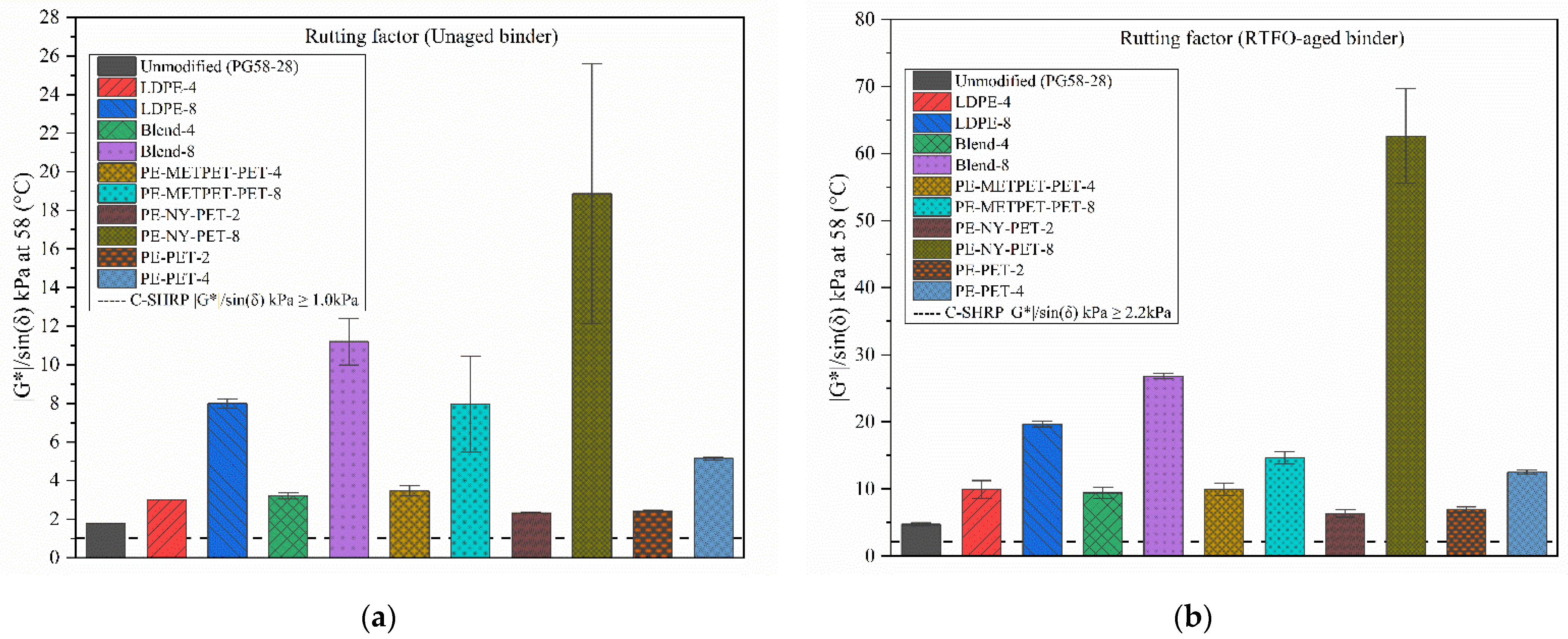 Polymers 14 05396 g006