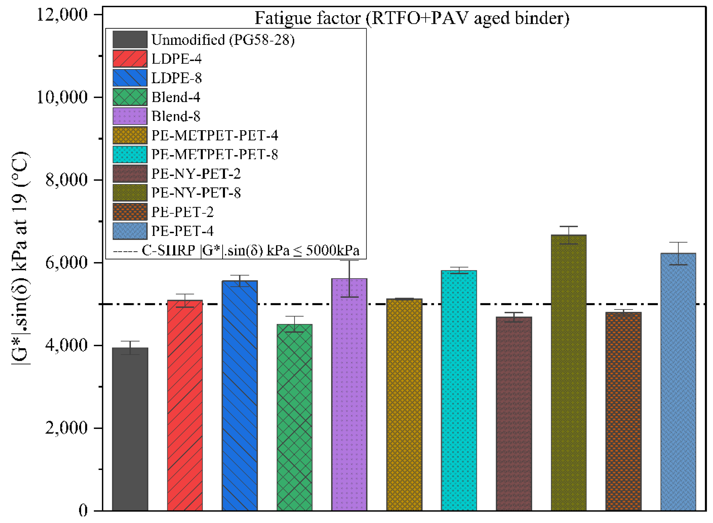 Polymers 14 05396 g007