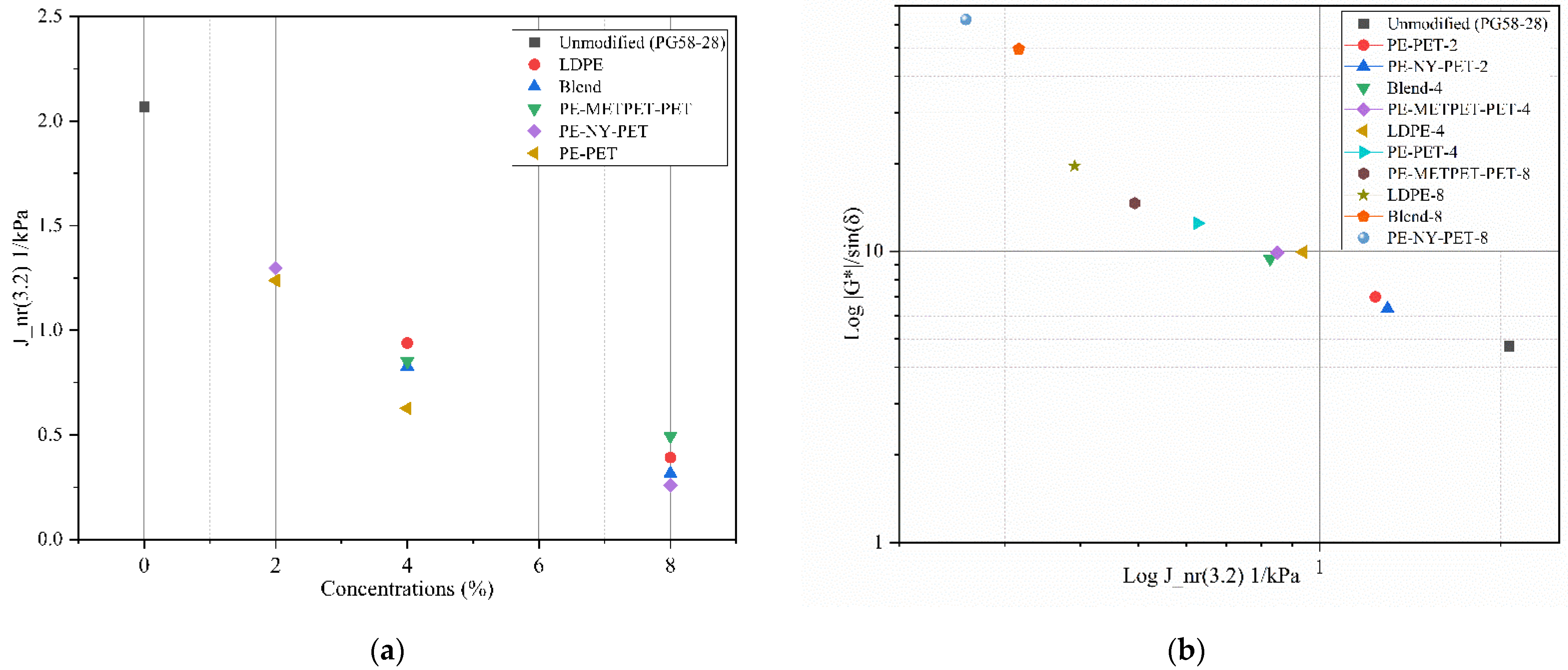 Polymers 14 05396 g008
