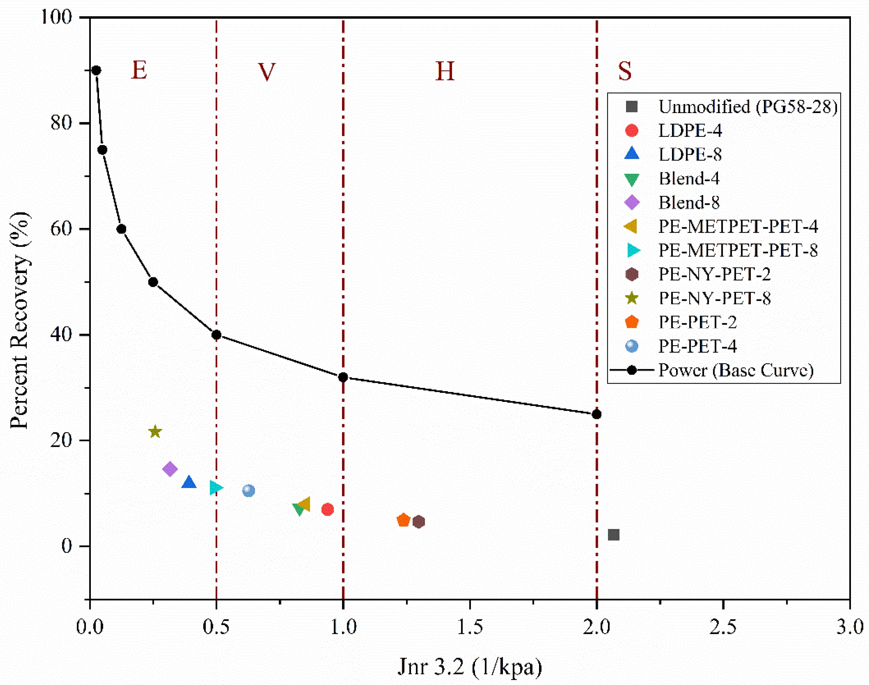 Polymers 14 05396 g009