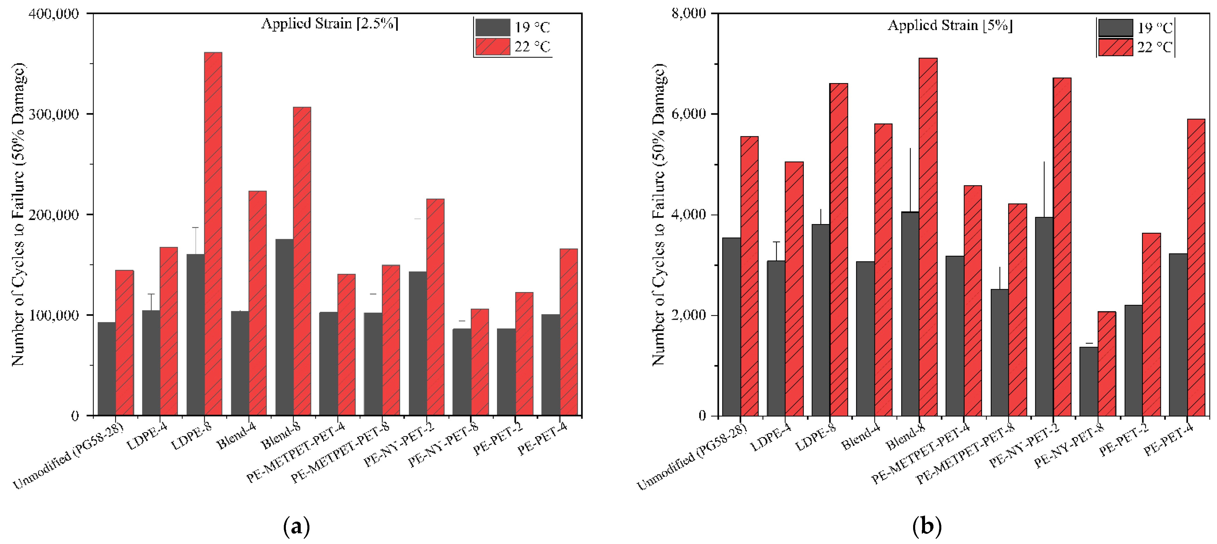 Polymers 14 05396 g010