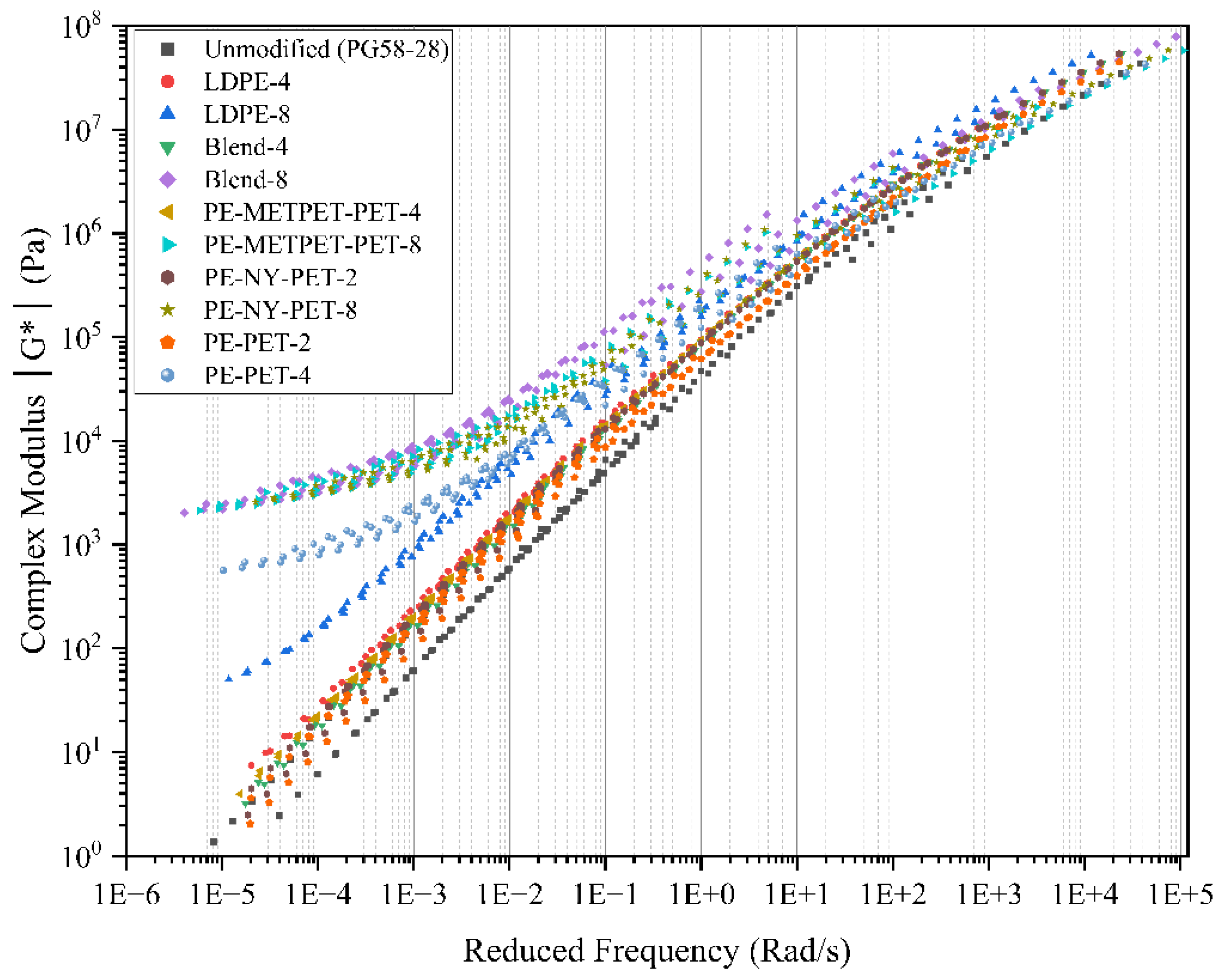 Polymers 14 05396 g011