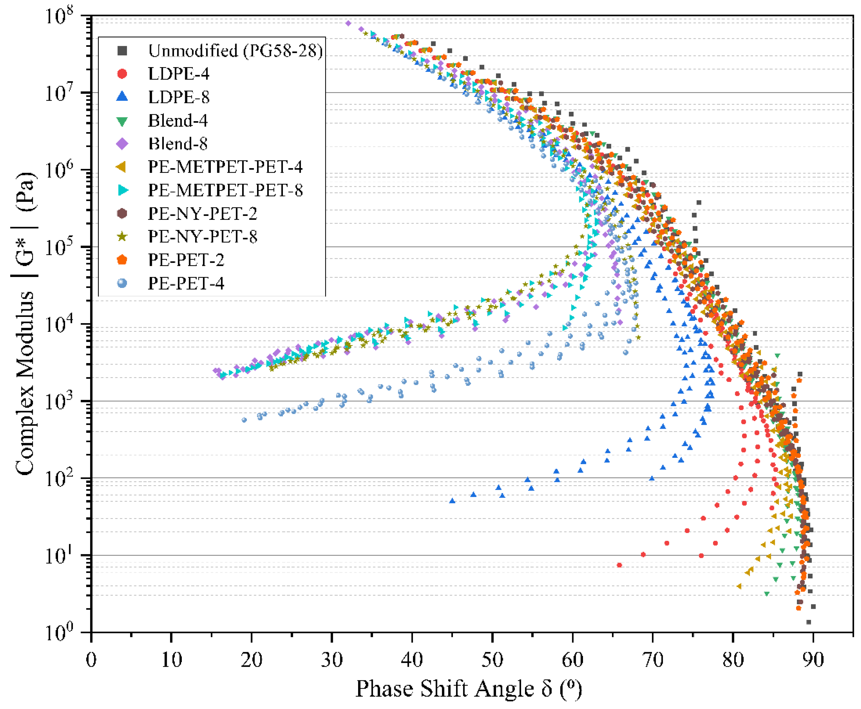 Polymers 14 05396 g012