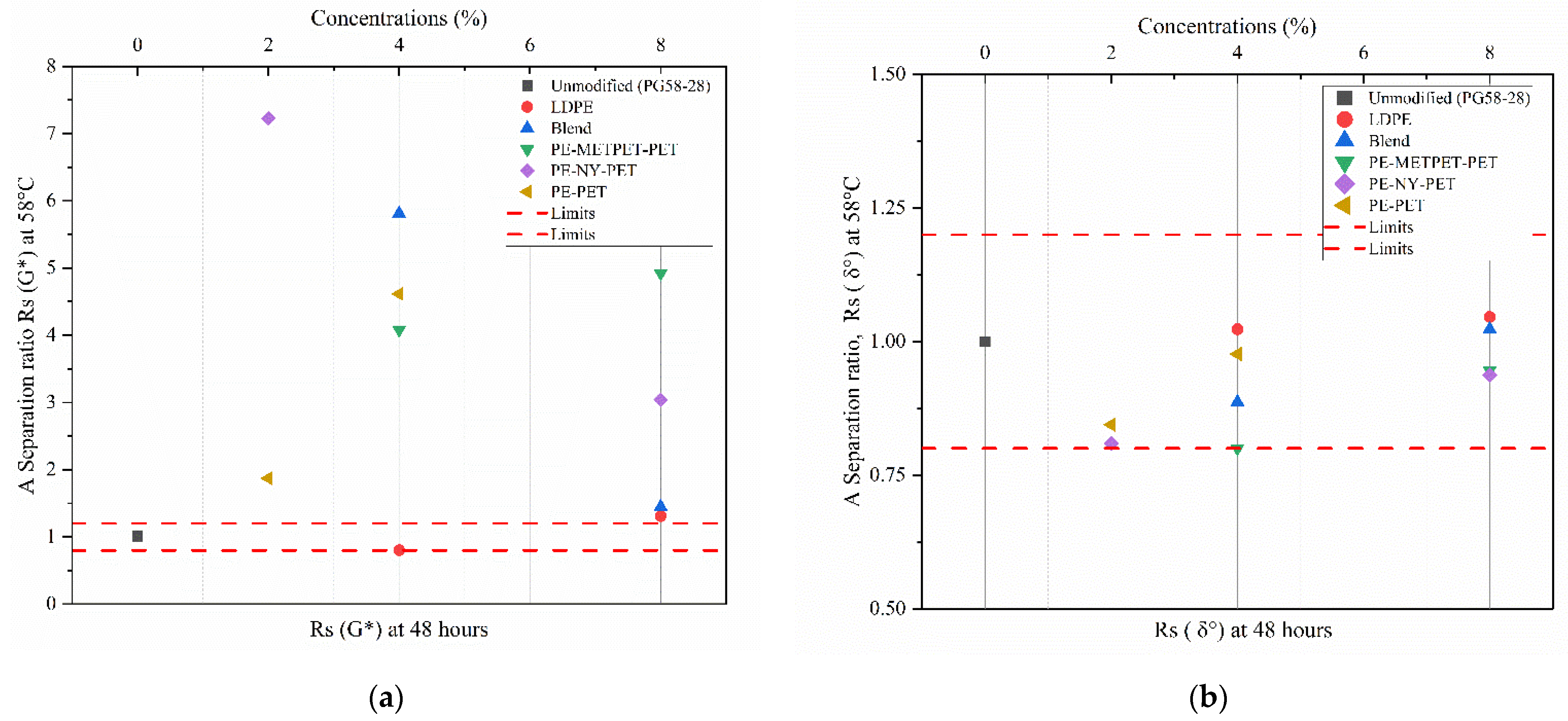 Polymers 14 05396 g013