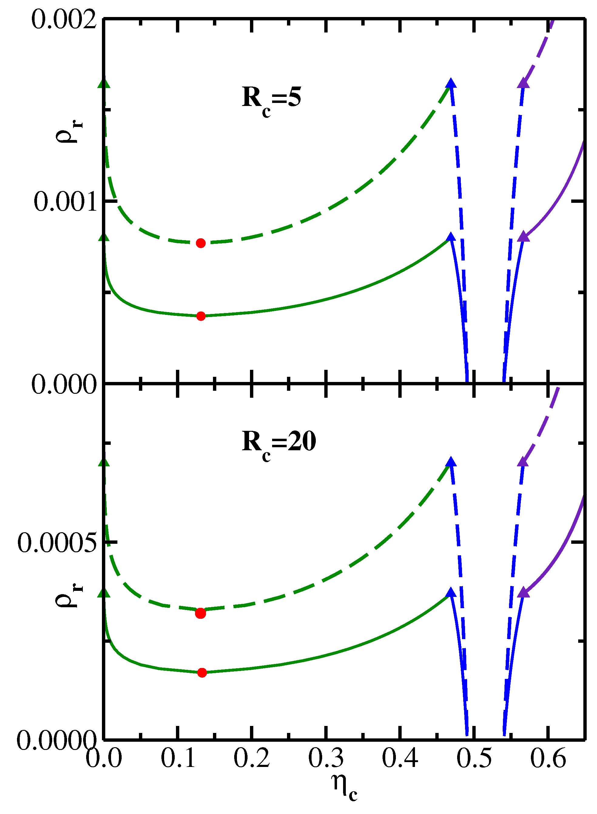 Polymers 14 05398 g002