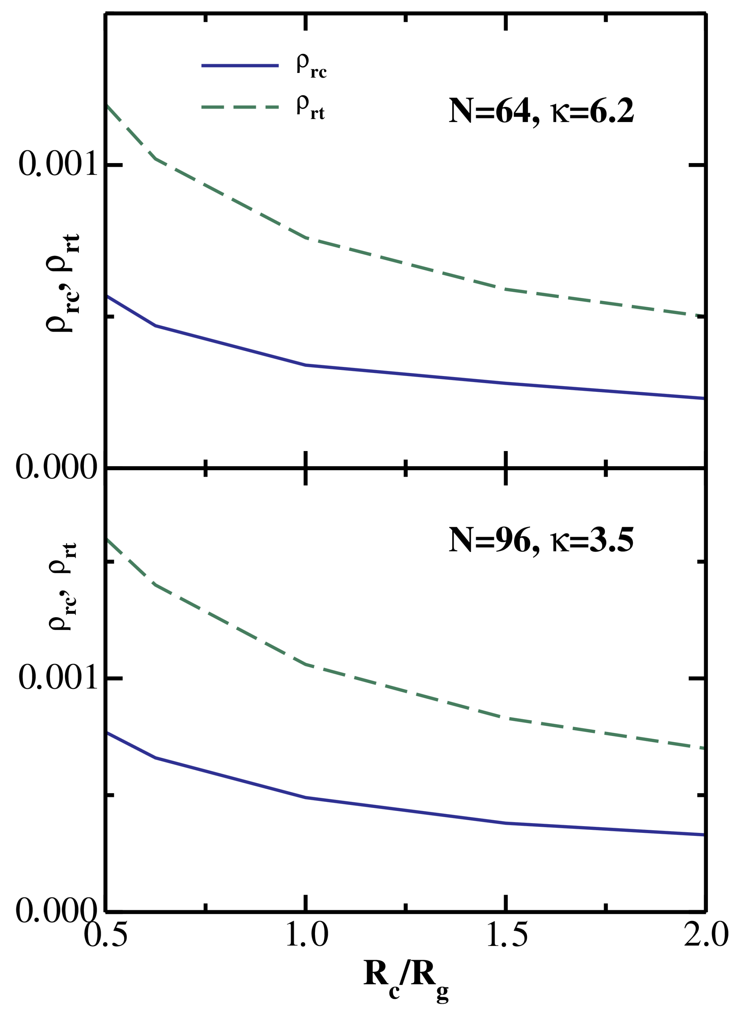 Polymers 14 05398 g005