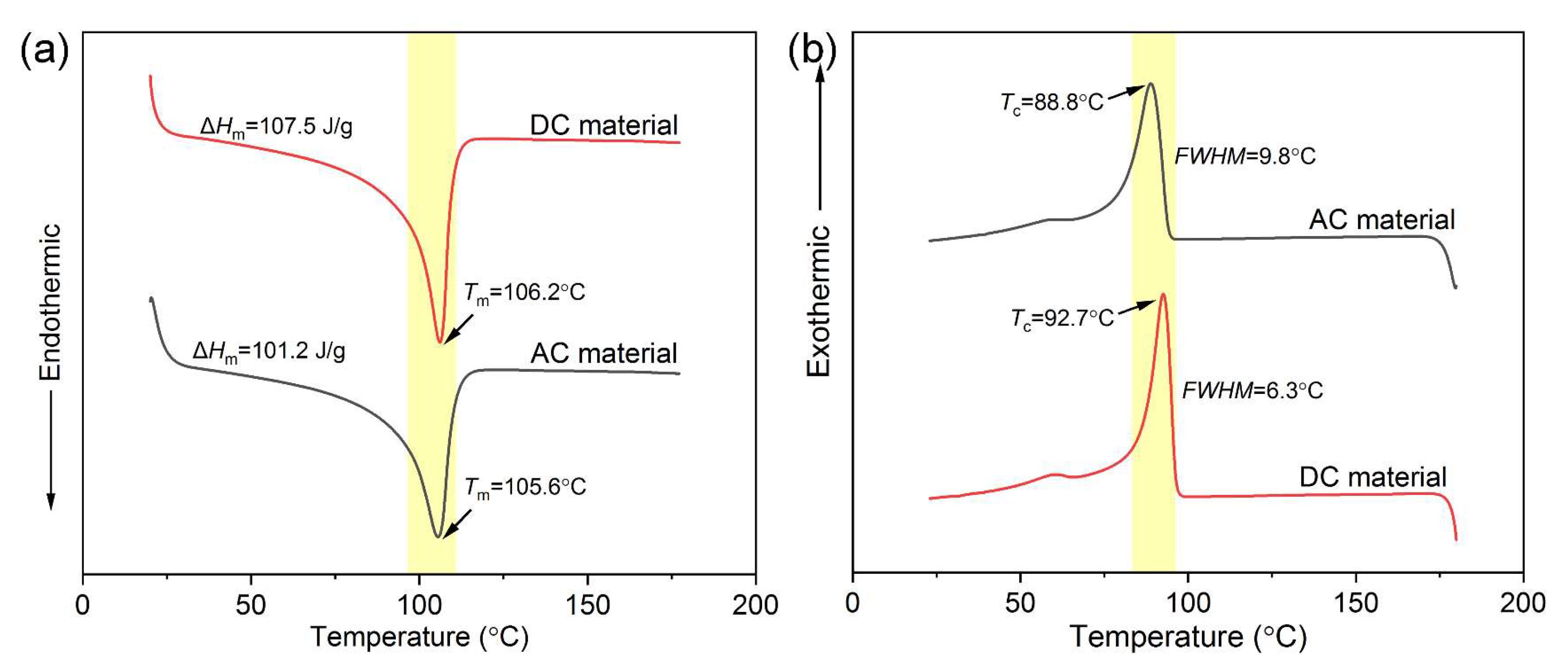 Polymers 14 05400 g001