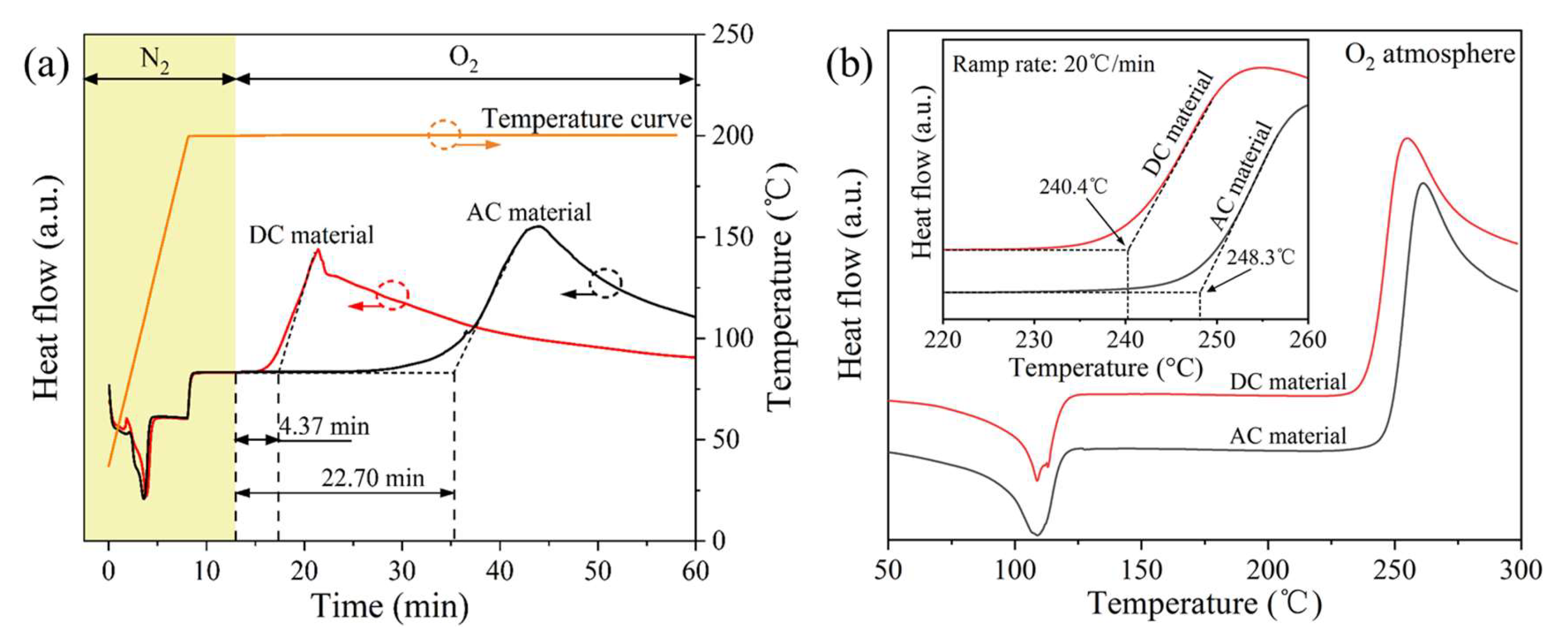 Polymers 14 05400 g002