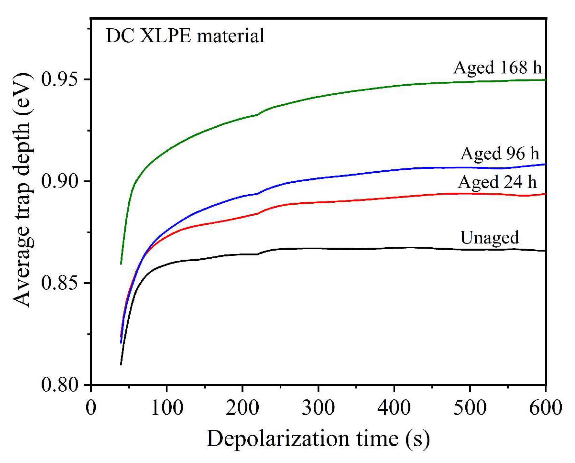 Polymers 14 05400 g014