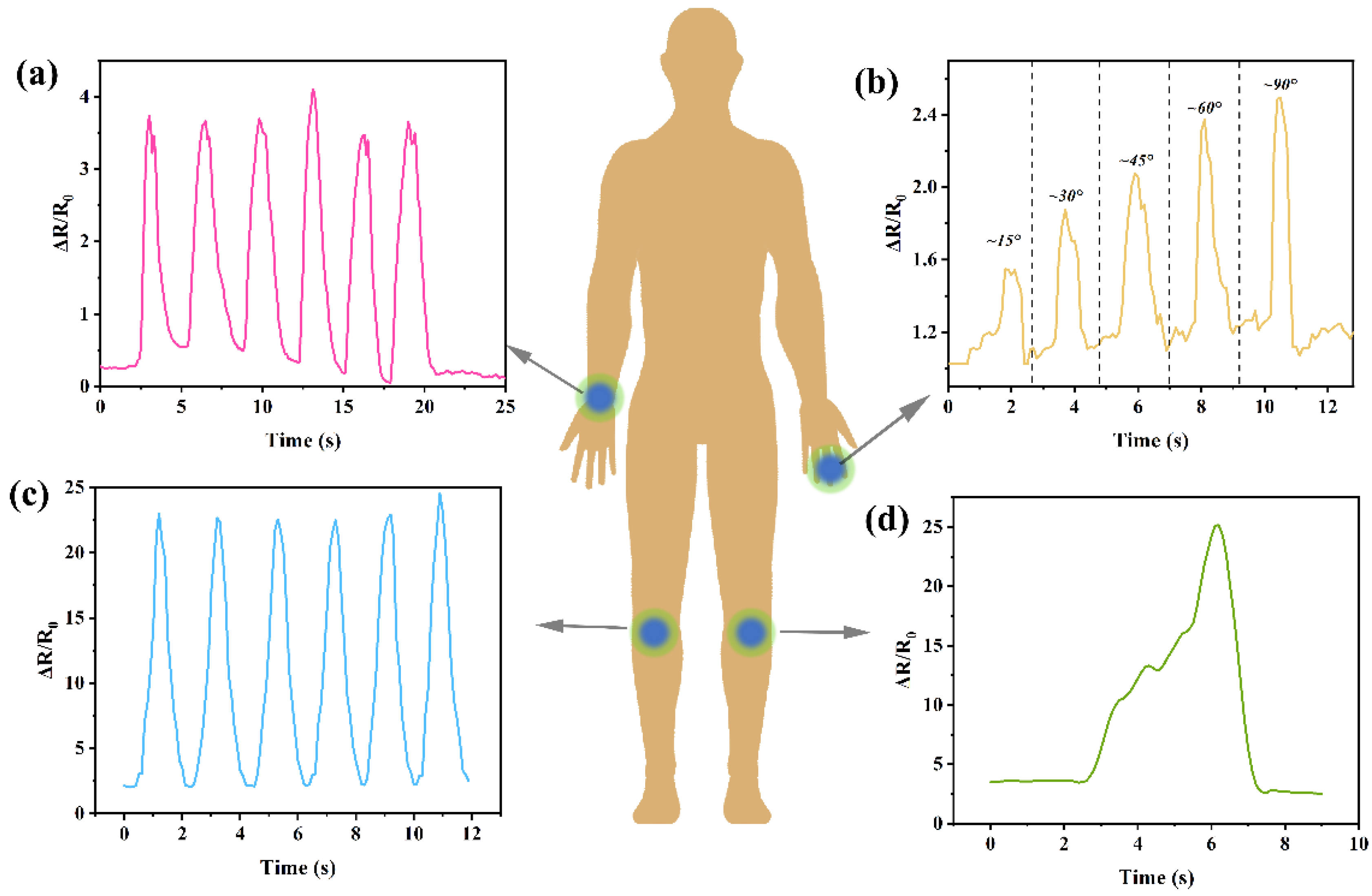 Polymers 14 05401 g005