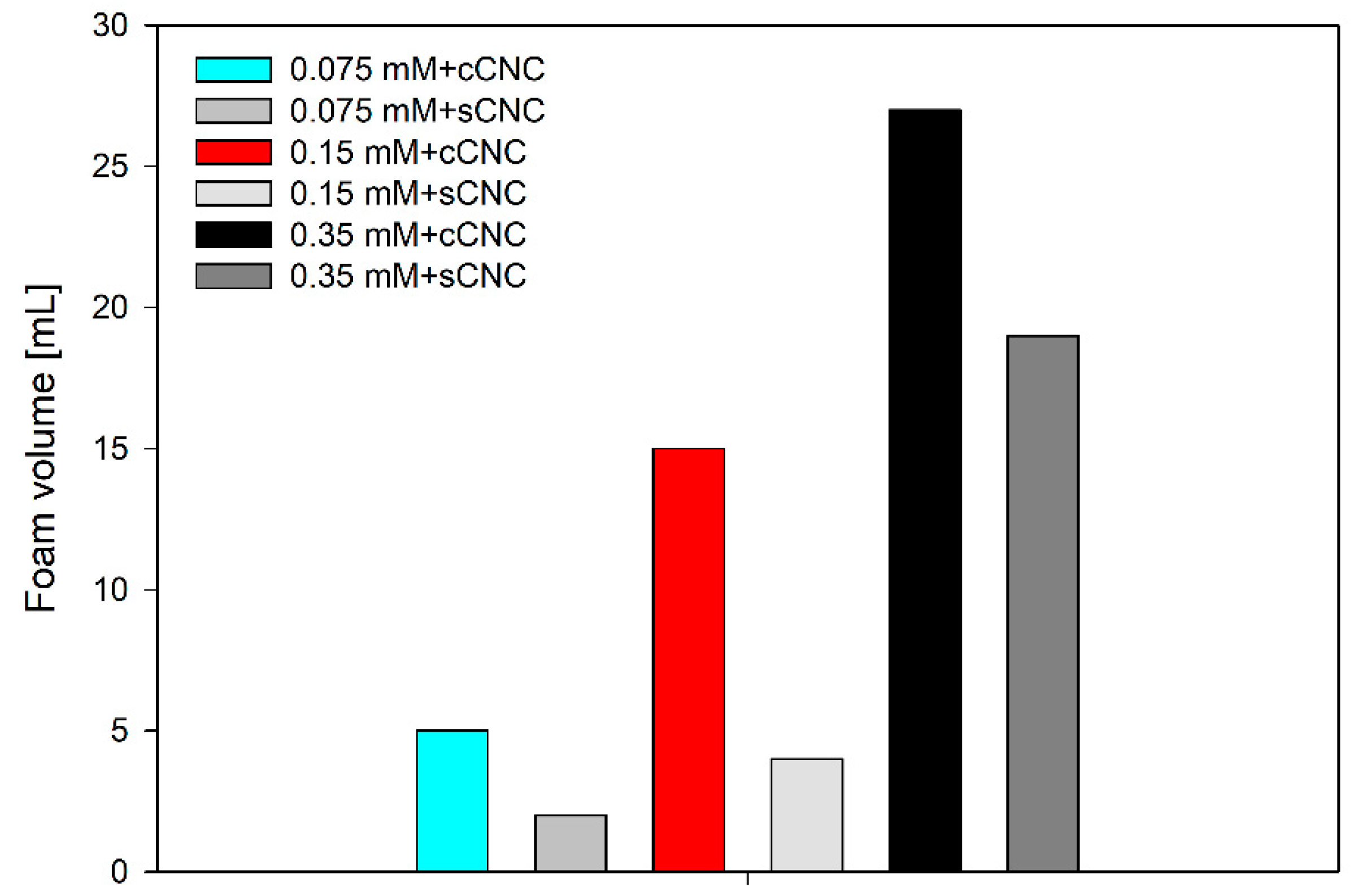Polymers 14 05402 g009