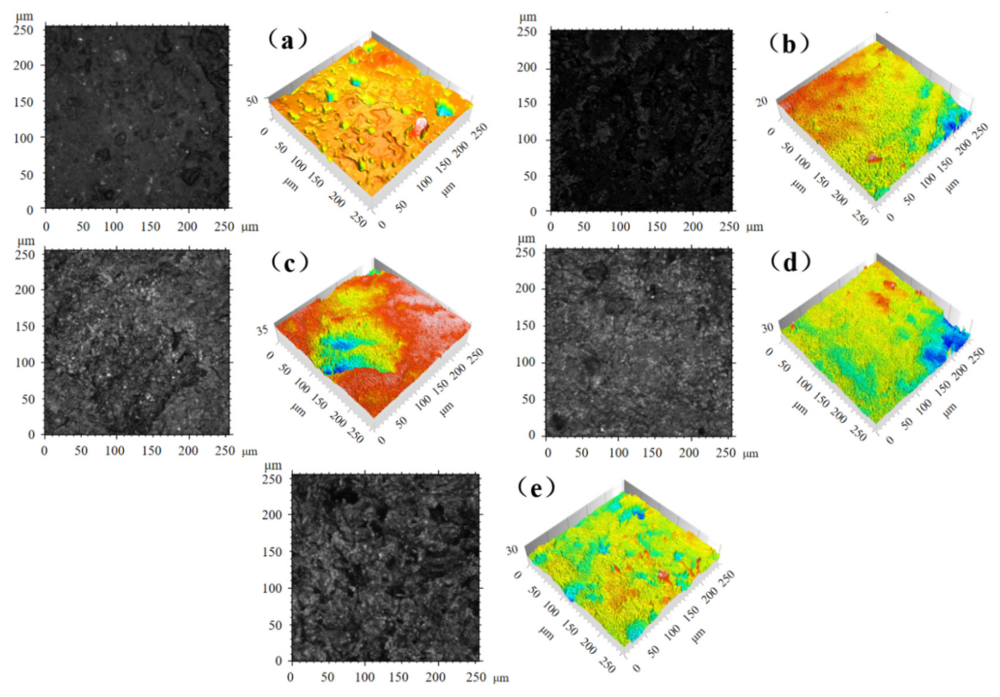 Polymers 14 05403 g003 Polymers 14 05403 g003