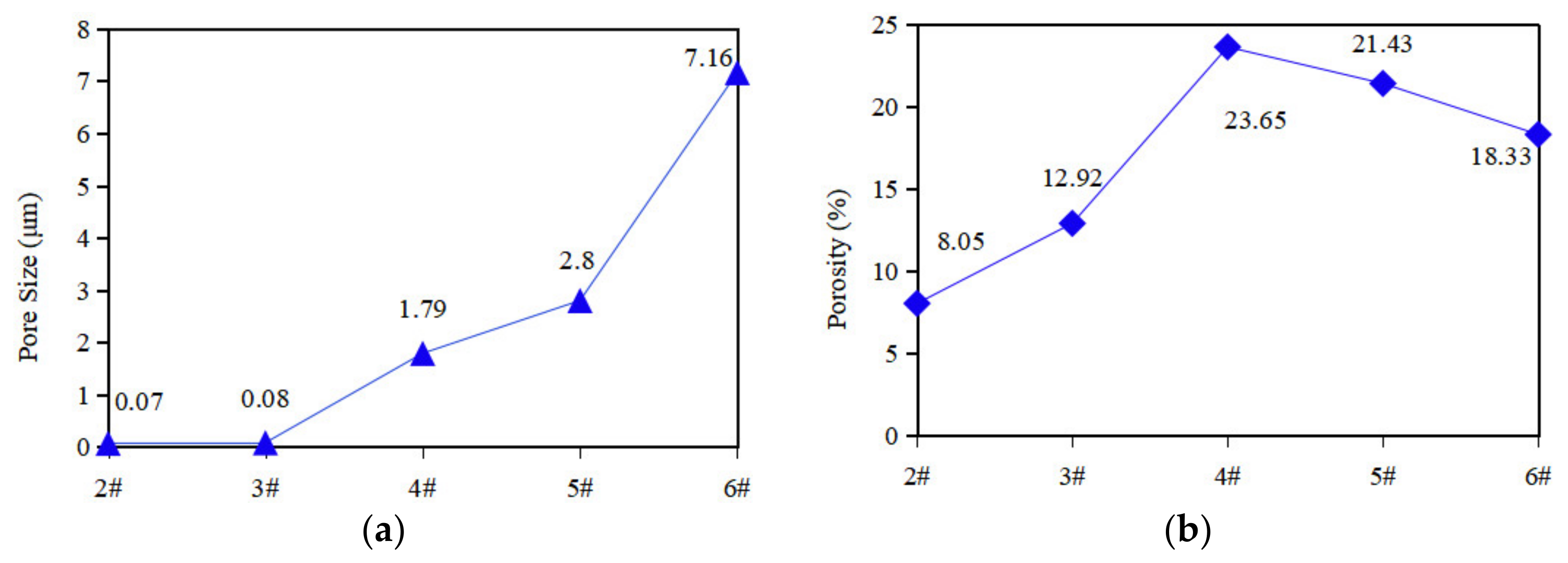 Polymers 14 05403 g004 Polymers 14 05403 g004