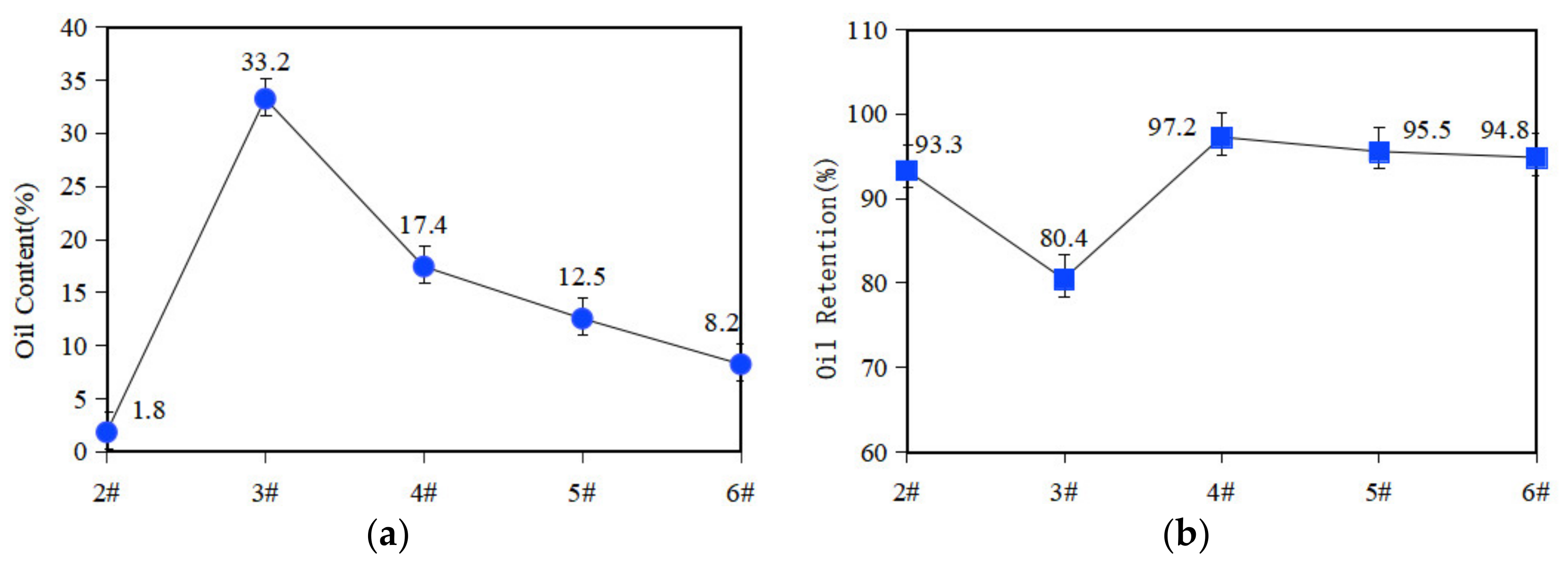 Polymers 14 05403 g005 Polymers 14 05403 g005