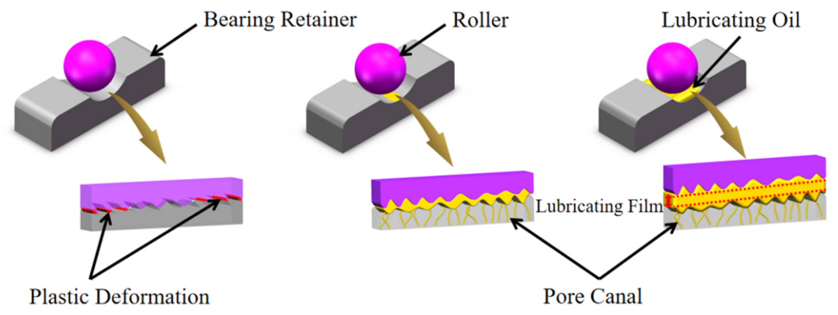 Polymers 14 05403 g006 Polymers 14 05403 g006