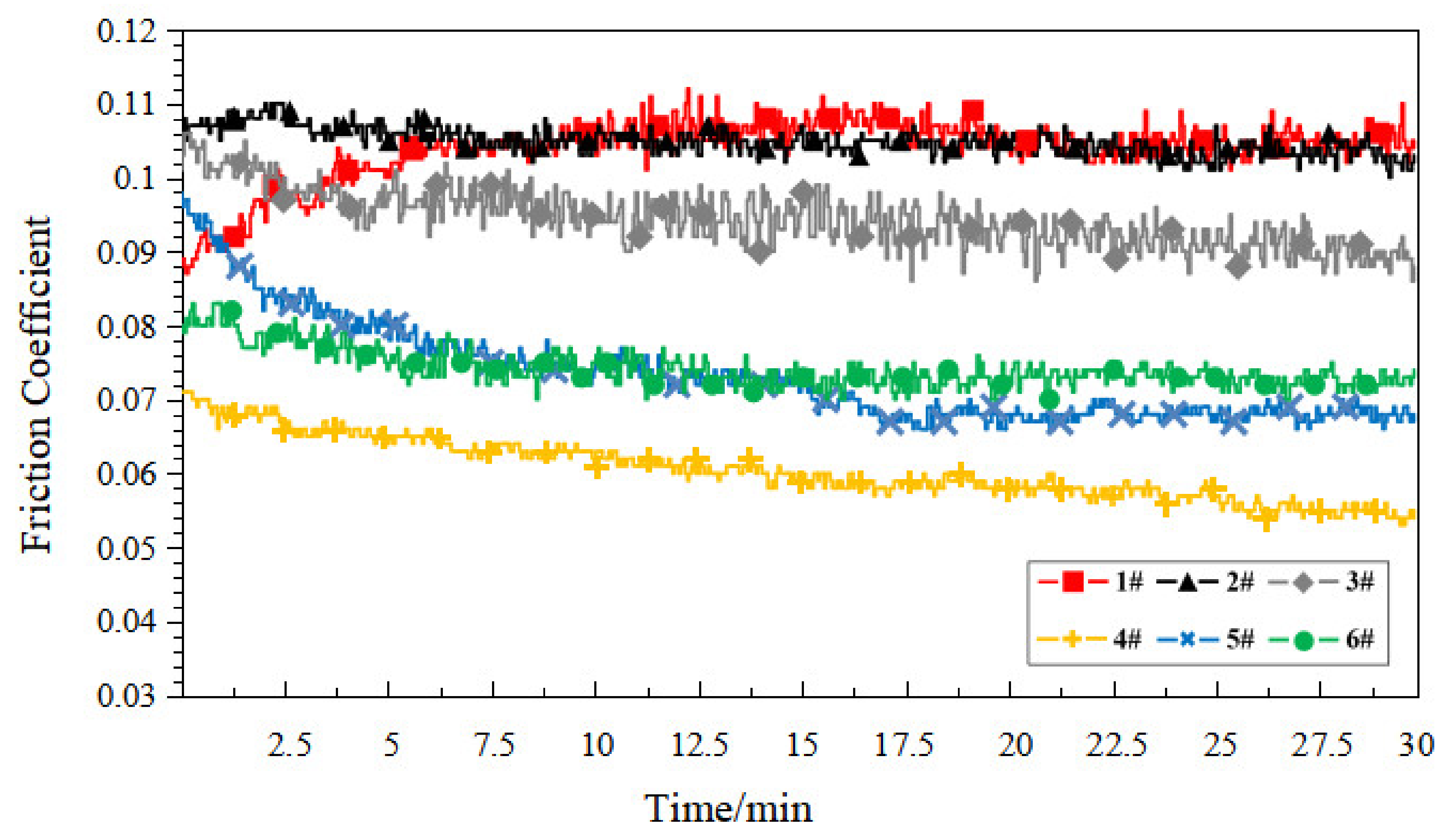 Polymers 14 05403 g008 Polymers 14 05403 g008
