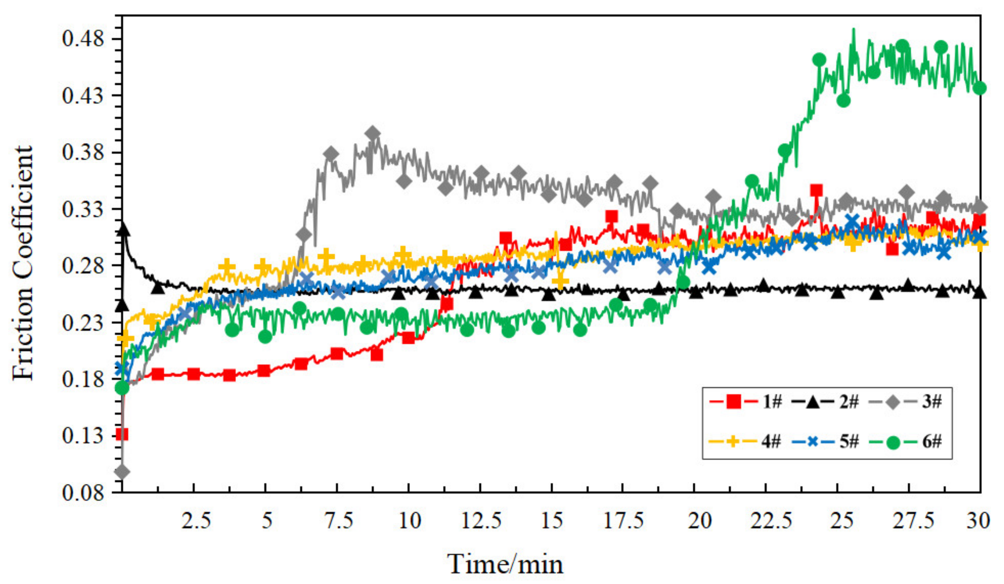 Polymers 14 05403 g009 Polymers 14 05403 g009