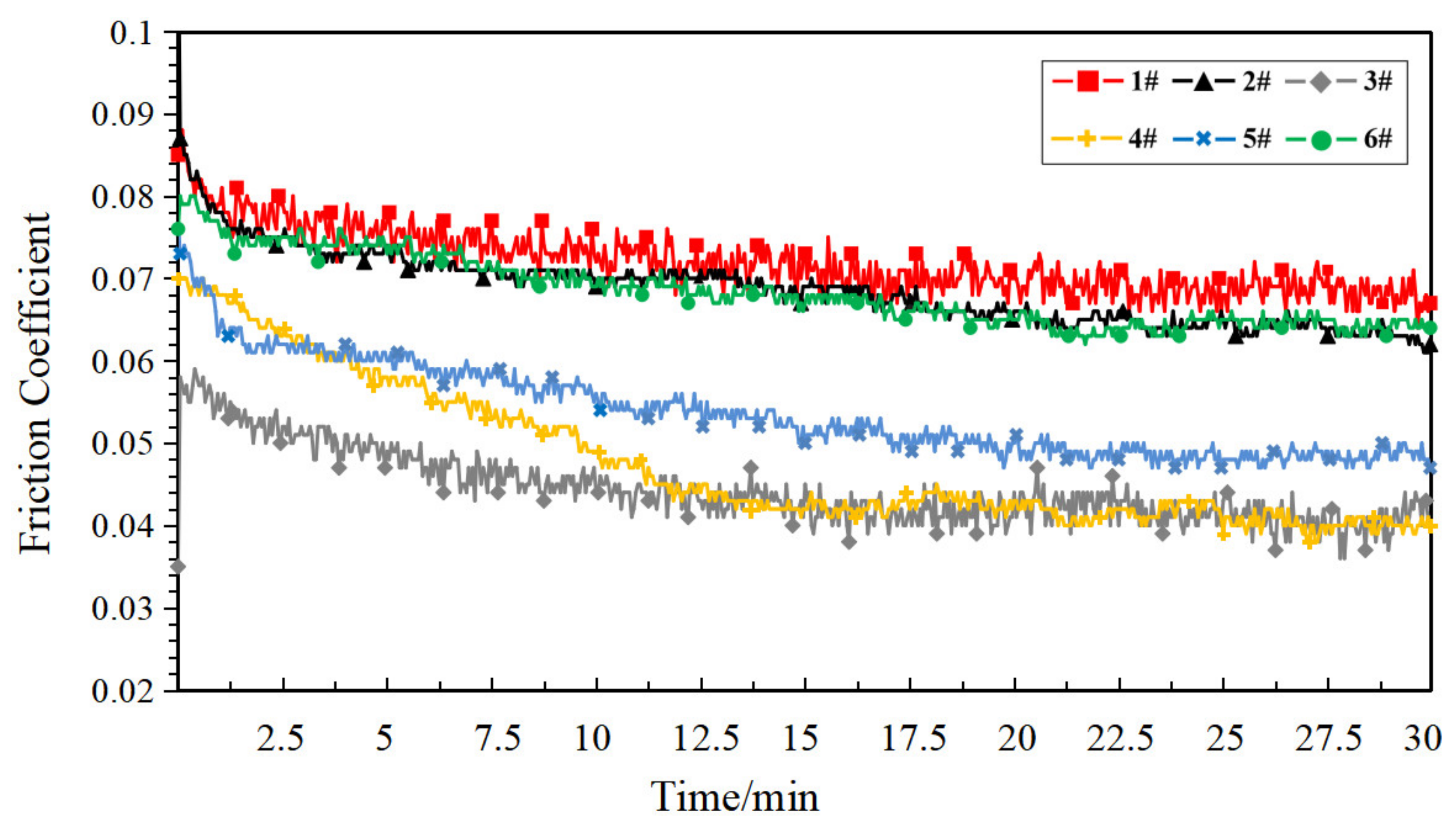 Polymers 14 05403 g010 Polymers 14 05403 g010
