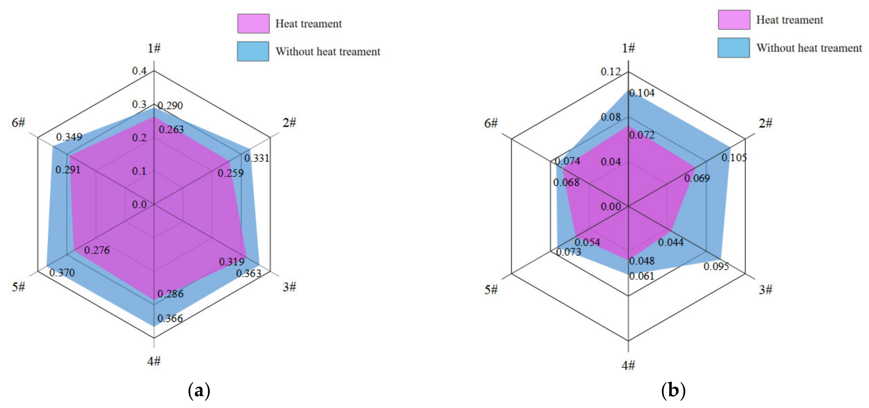 Polymers 14 05403 g011 Polymers 14 05403 g011