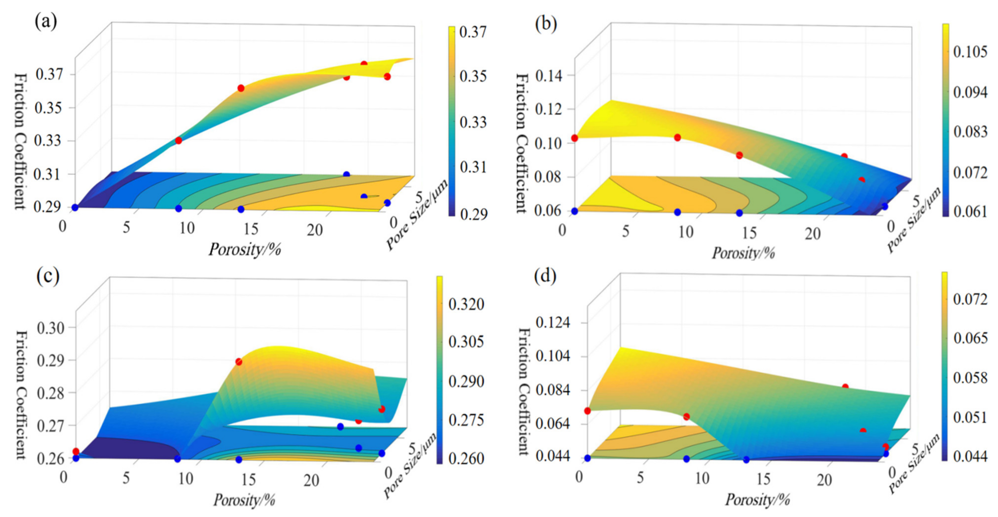 Polymers 14 05403 g012 Polymers 14 05403 g012