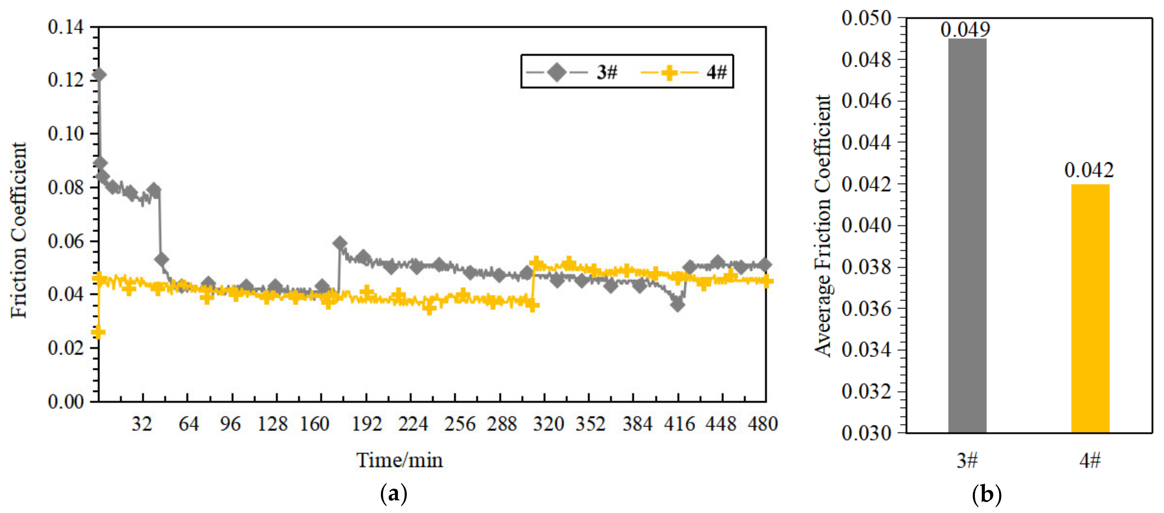 Polymers 14 05403 g013 Polymers 14 05403 g013