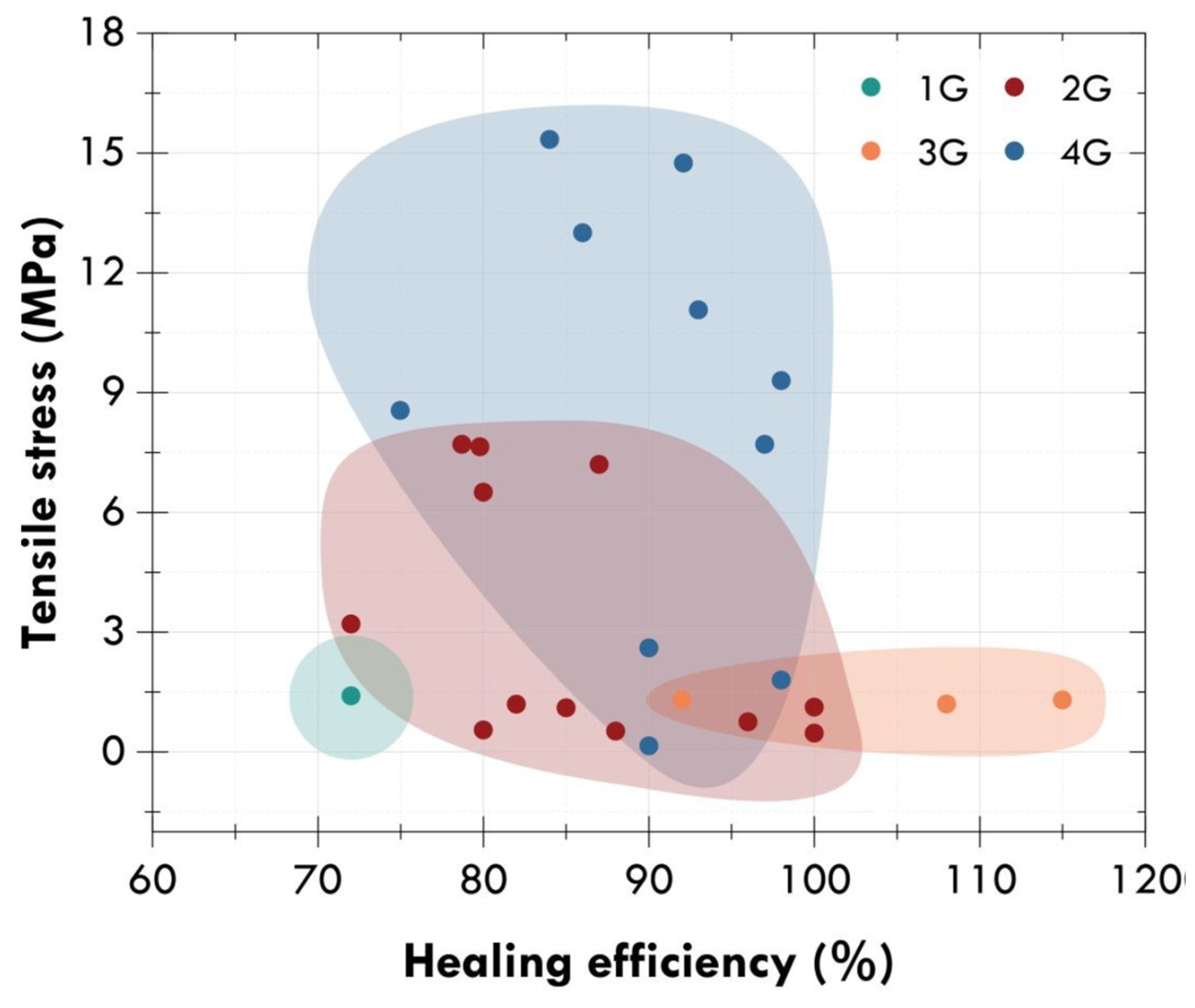Polymers 14 05404 g020