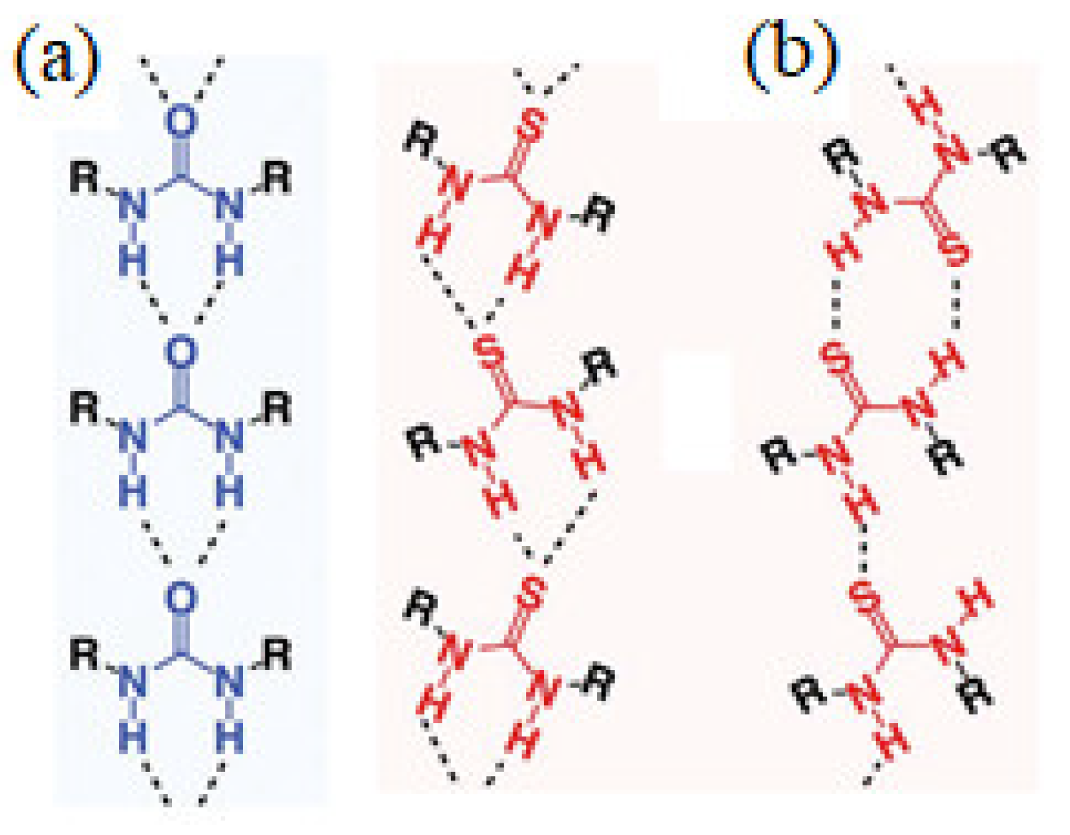 Polymers 14 05404 sch001