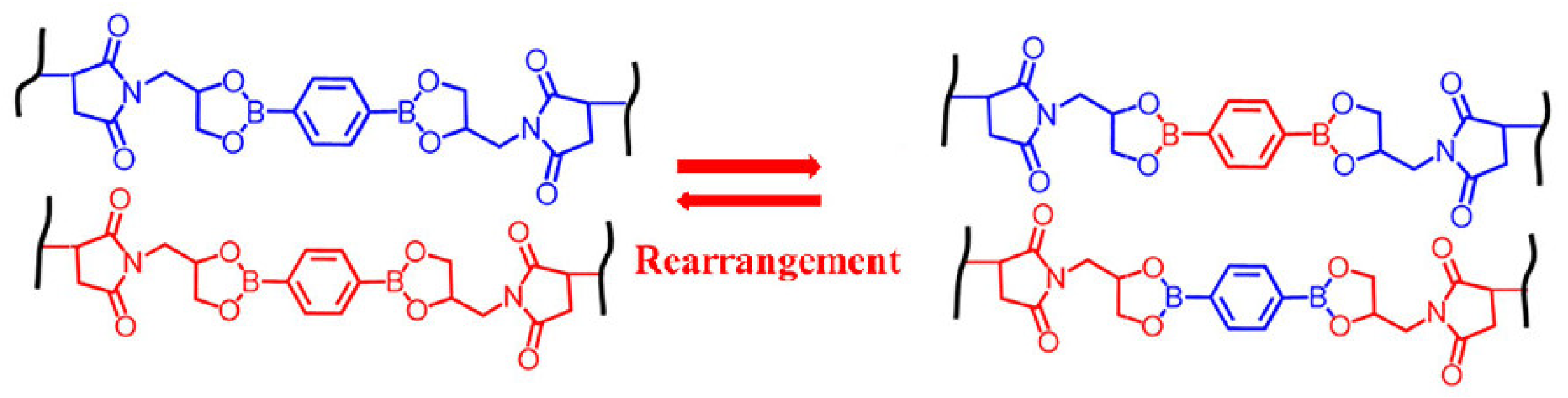Polymers 14 05404 sch003
