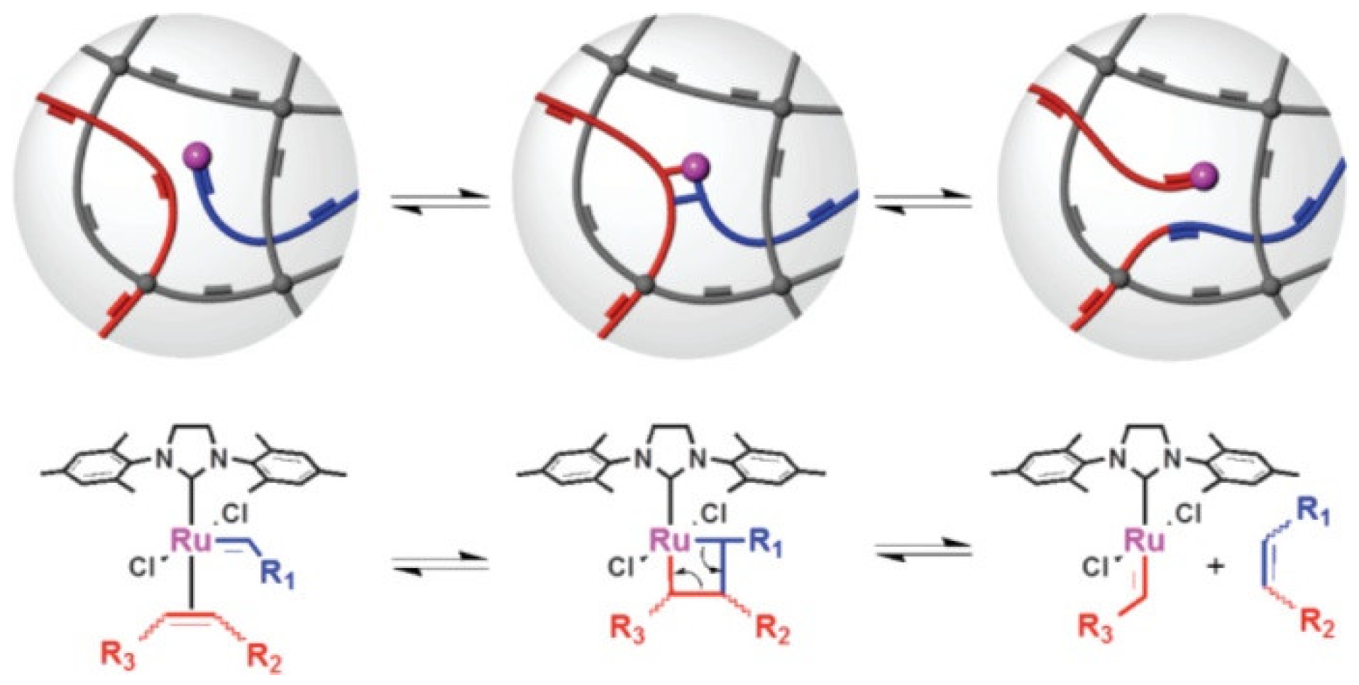 Polymers 14 05404 sch007