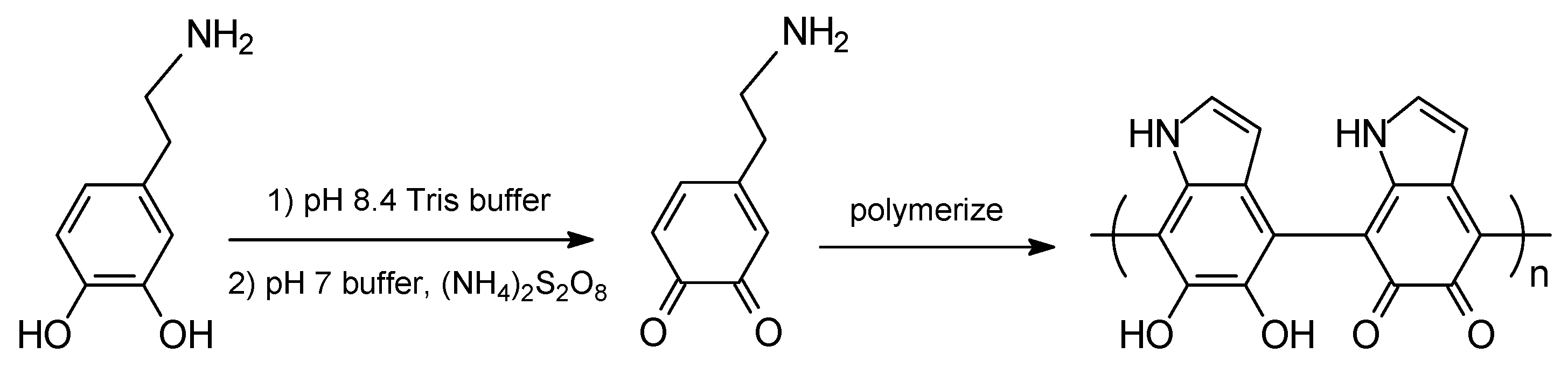 Polymers 14 05404 sch009