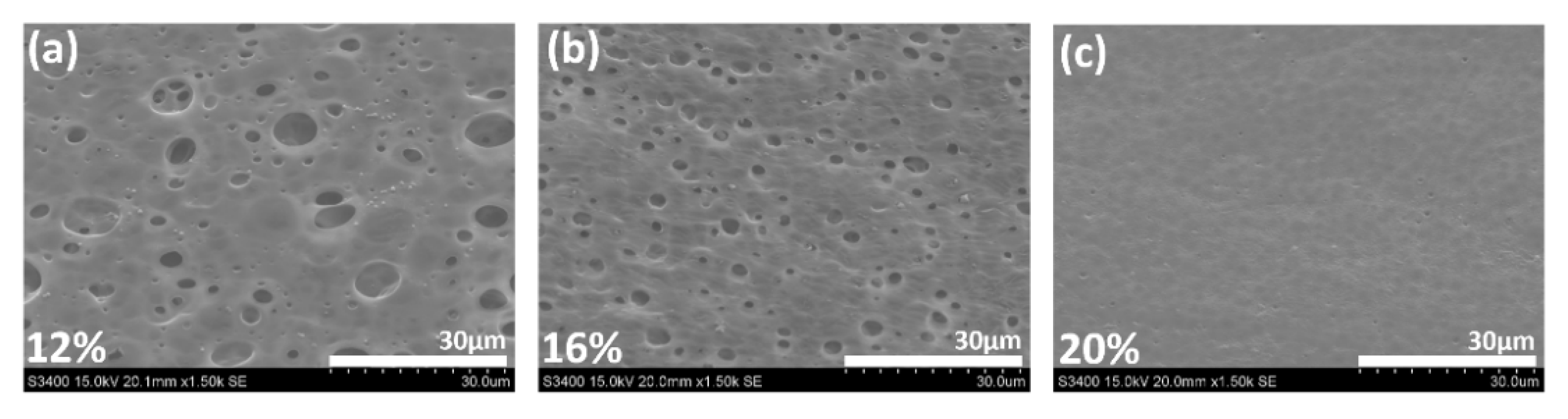 Polymers 14 05405 g001 Polymers 14 05405 g001