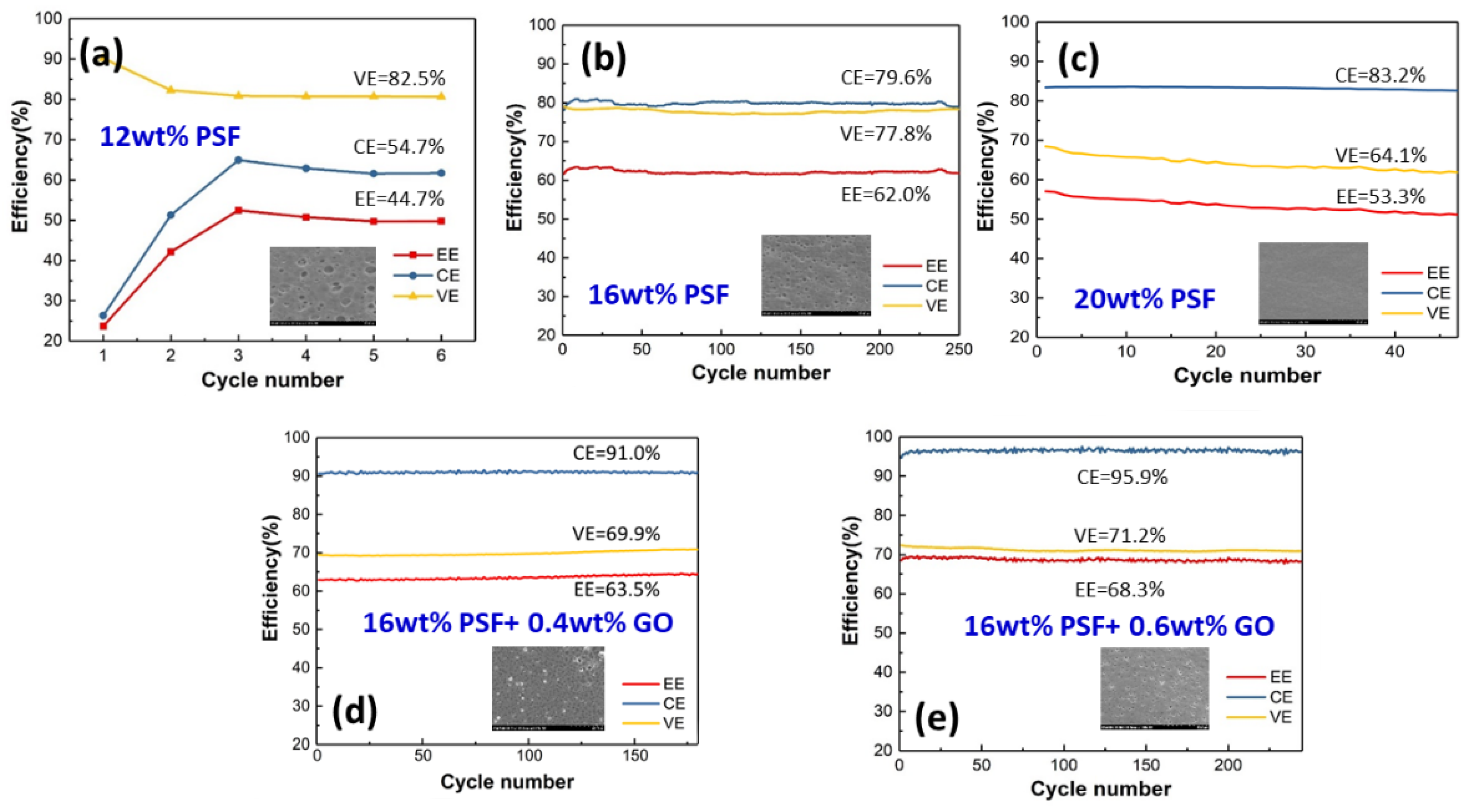 Polymers 14 05405 g009 Polymers 14 05405 g009