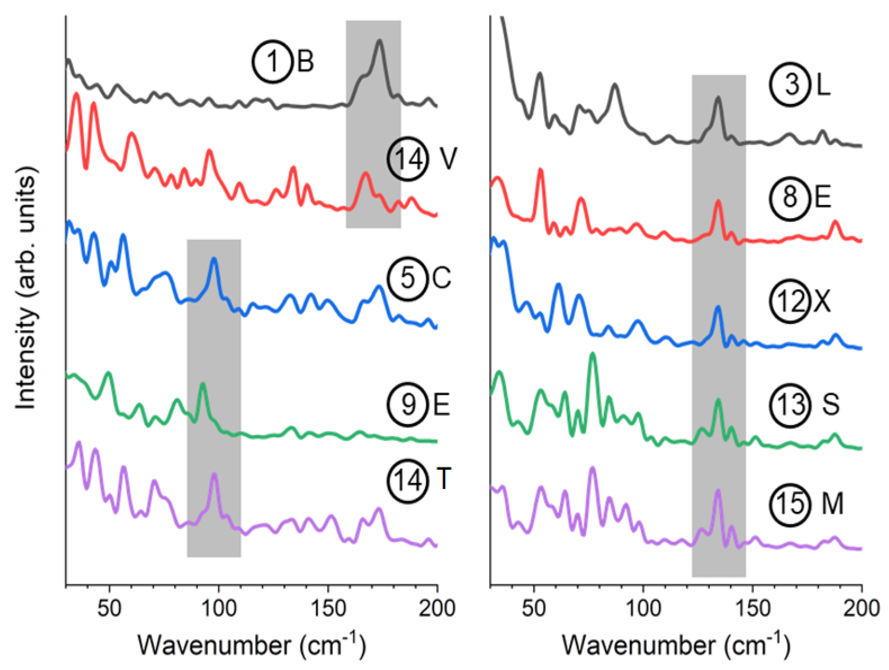 Polymers 14 05406 g008