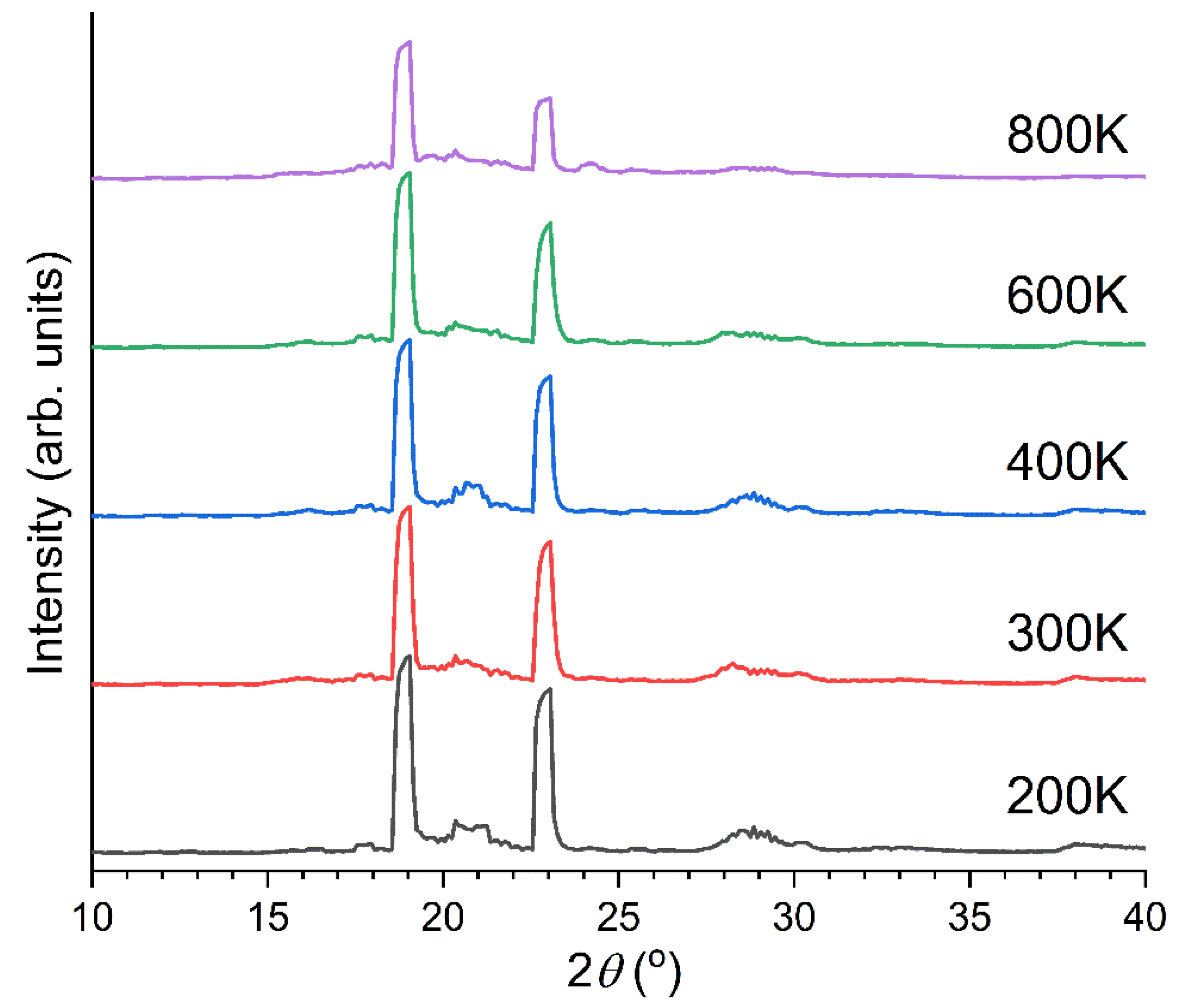 Polymers 14 05406 g009