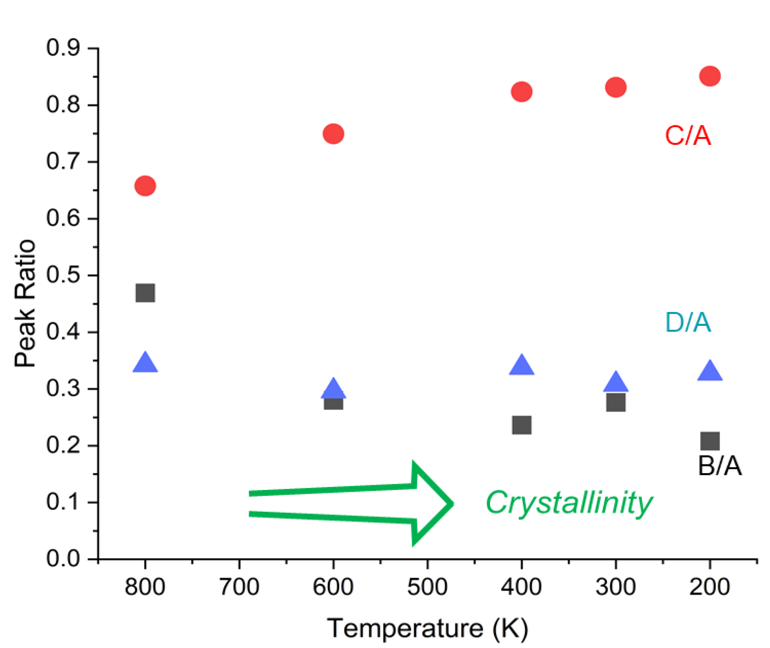 Polymers 14 05406 g010