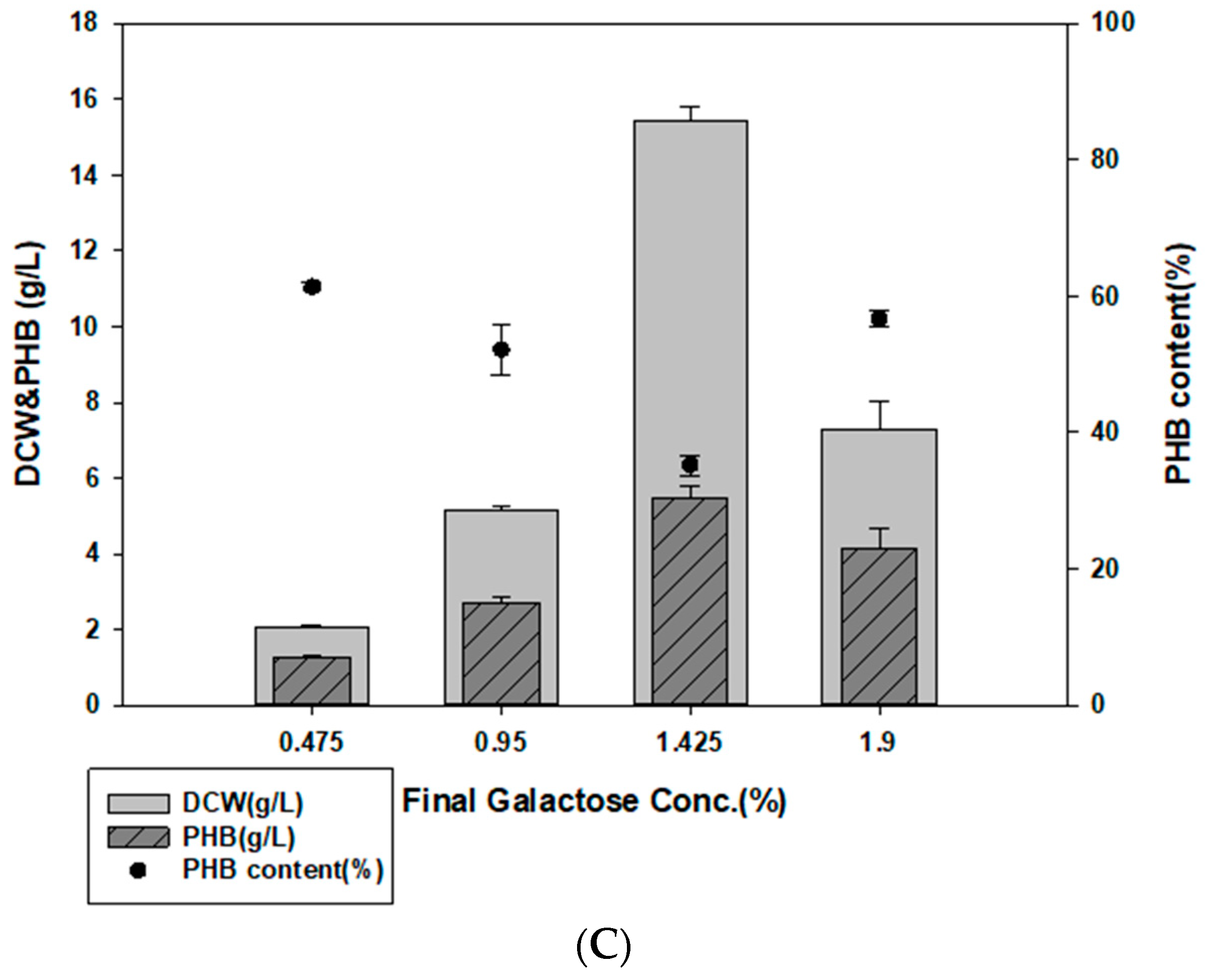 Polymers 14 05407 g004b Polymers 14 05407 g004b