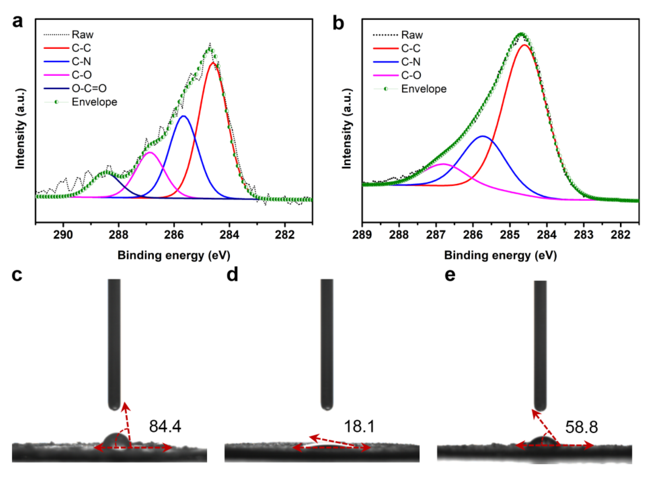 Polymers 14 05408 g004 Polymers 14 05408 g004