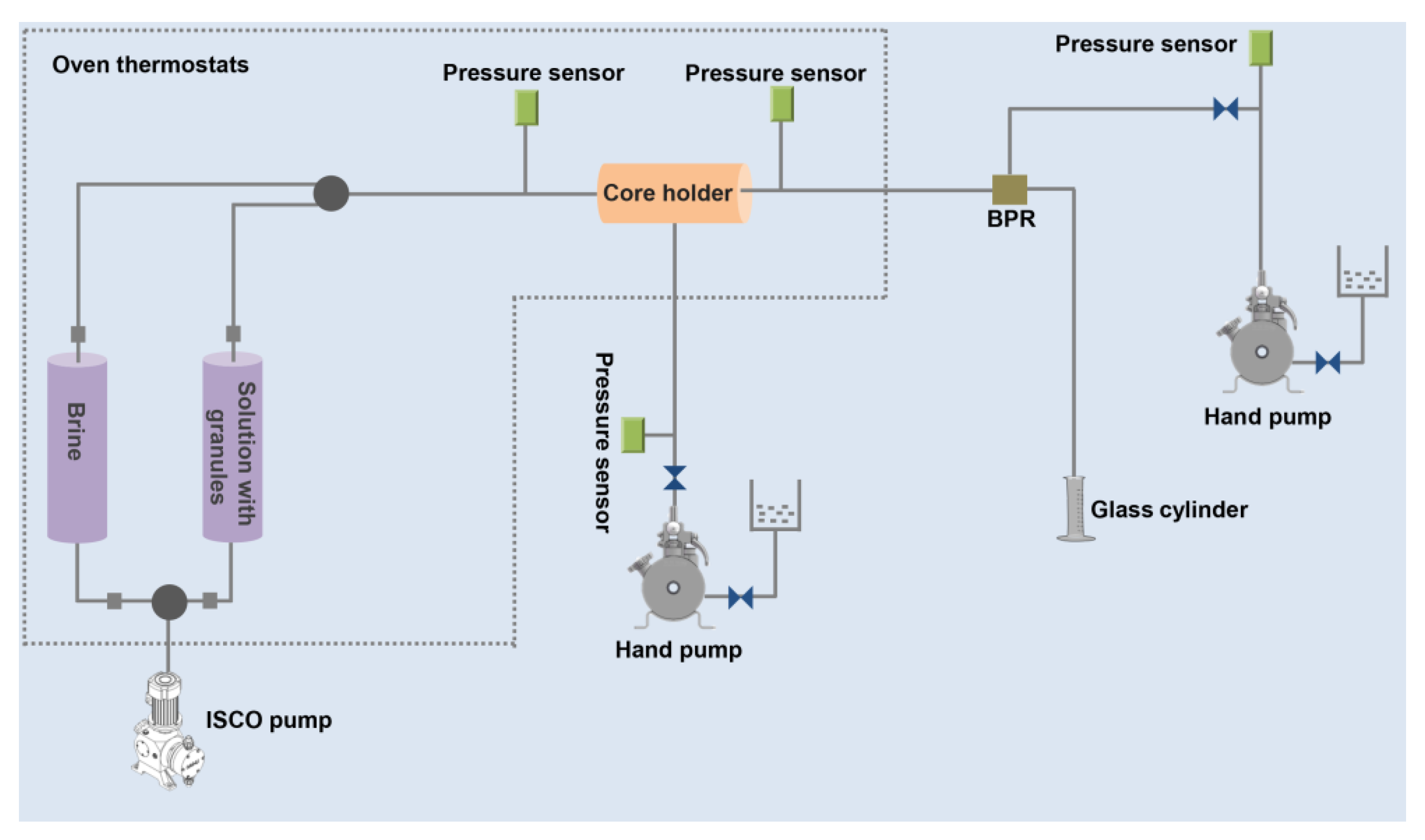 Polymers 14 05408 sch001 Polymers 14 05408 sch001