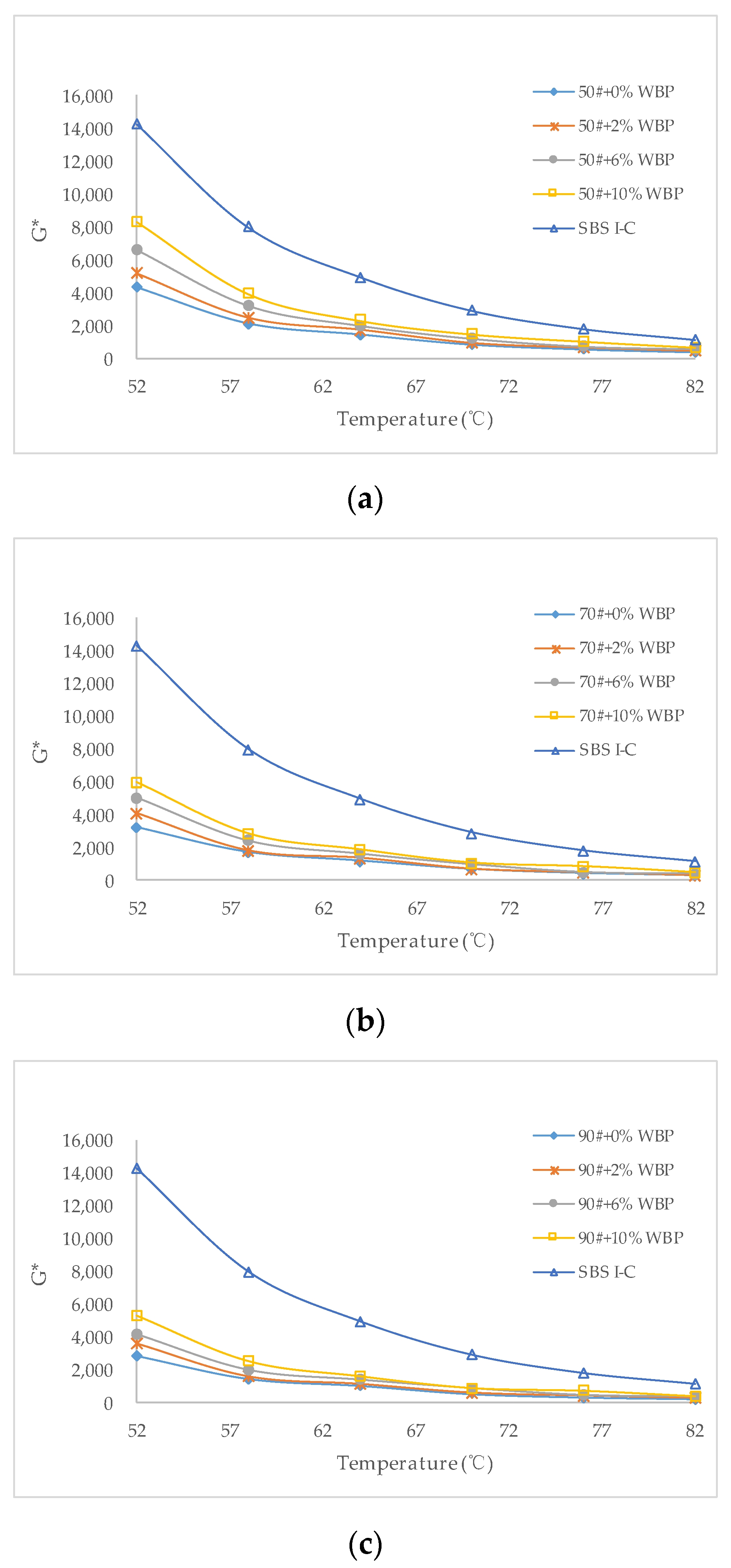 Polymers 14 05409 g004 Polymers 14 05409 g004