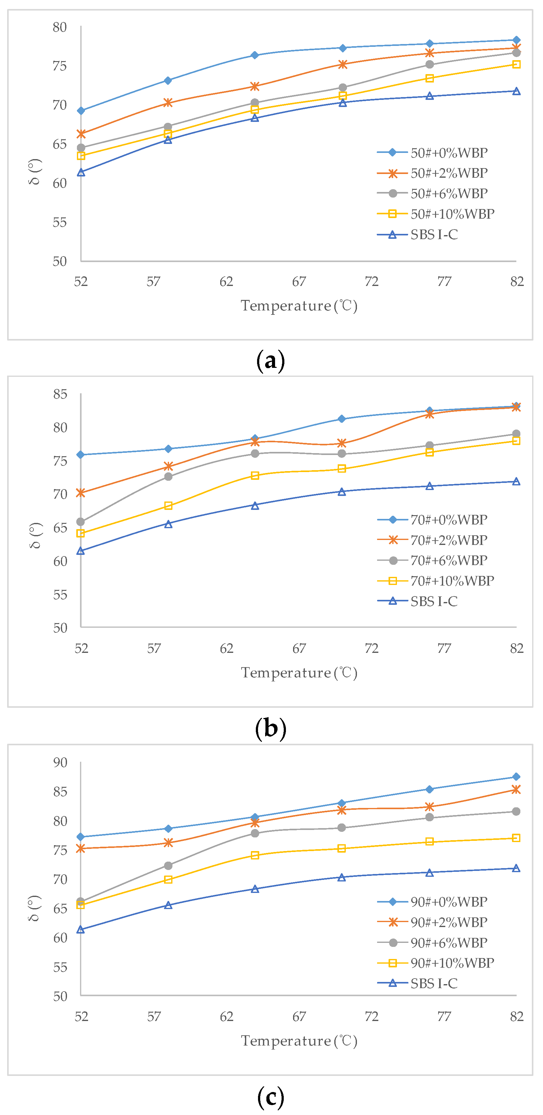 Polymers 14 05409 g005 Polymers 14 05409 g005