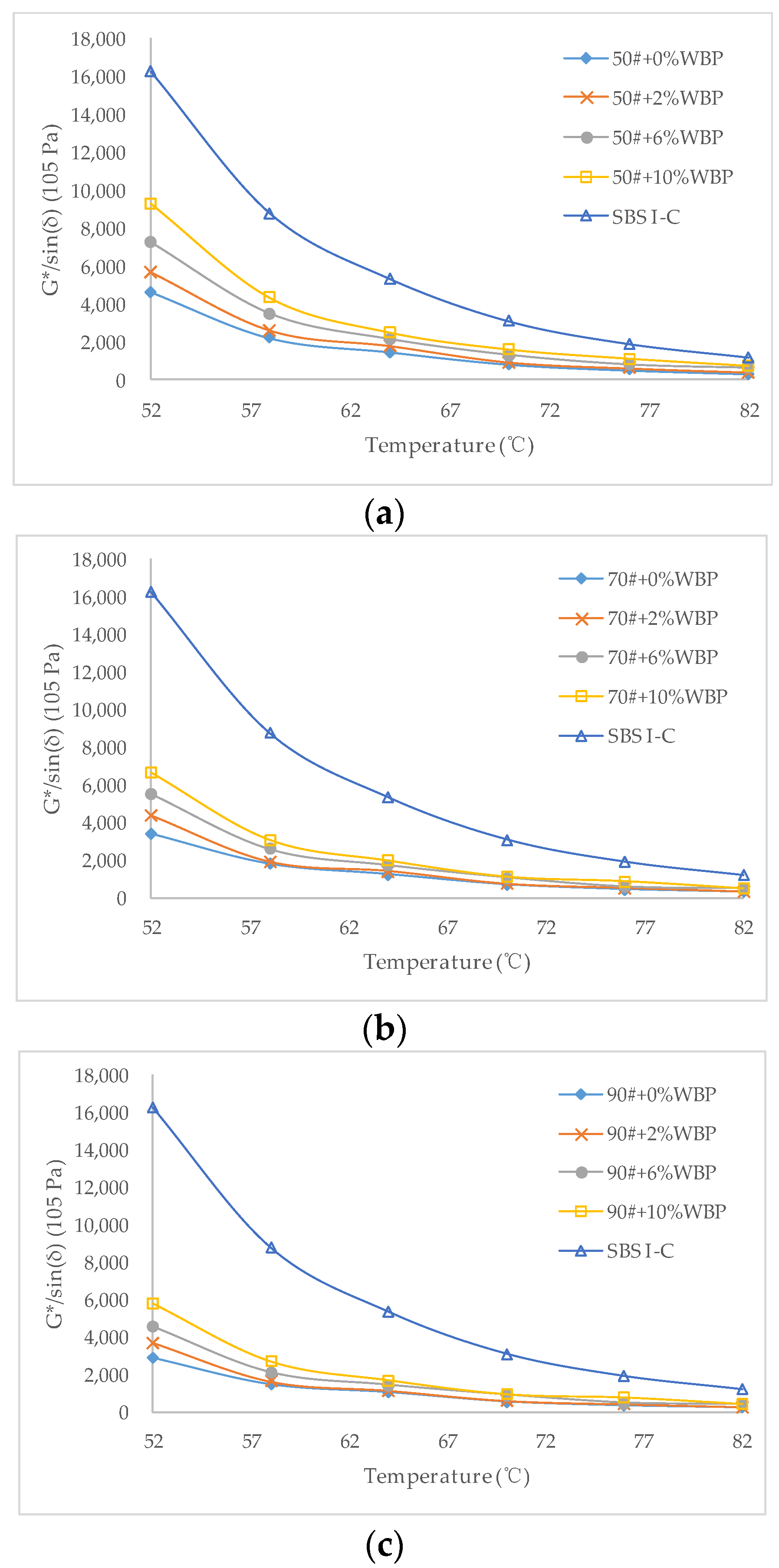 Polymers 14 05409 g006 Polymers 14 05409 g006