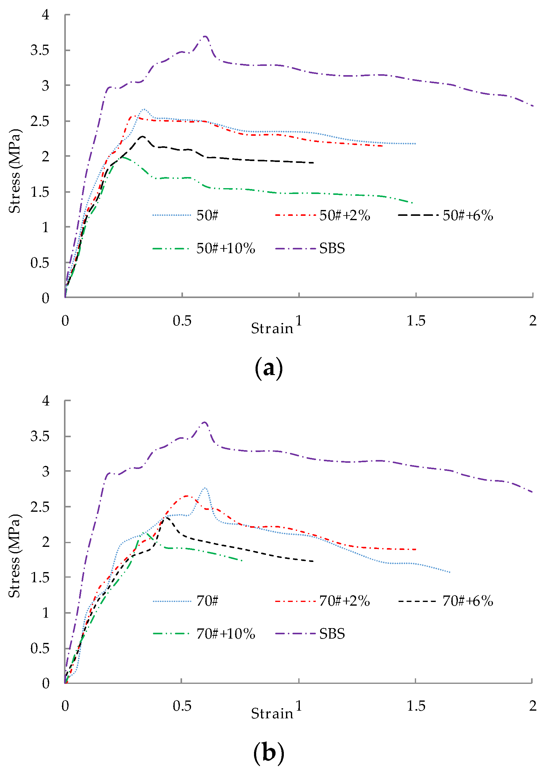 Polymers 14 05409 g007a Polymers 14 05409 g007a