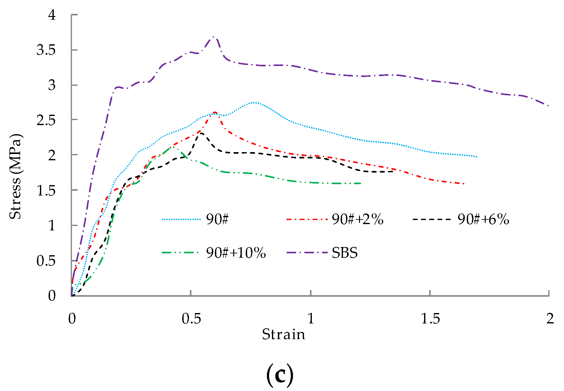 Polymers 14 05409 g007b Polymers 14 05409 g007b