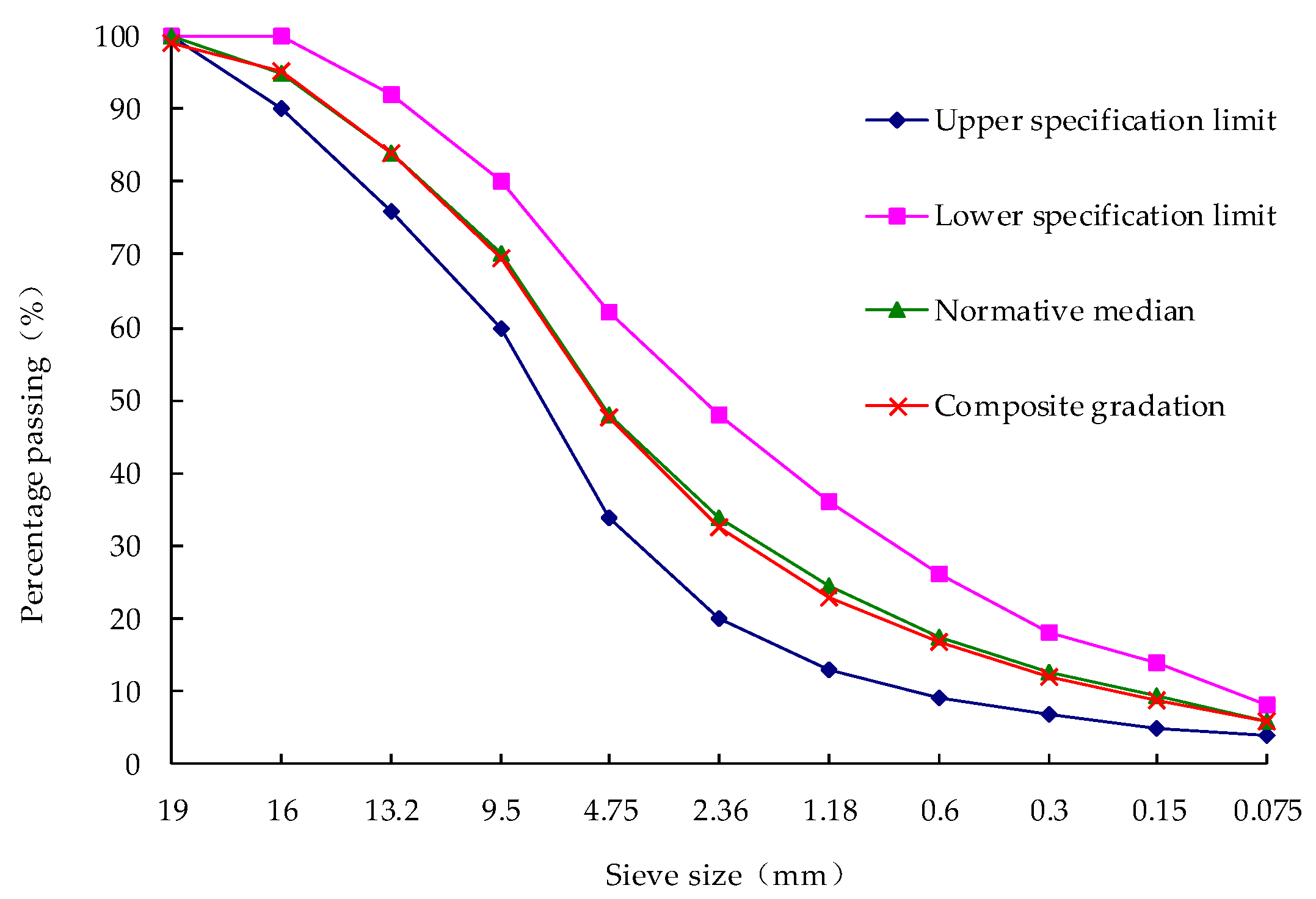 Polymers 14 05409 g008 Polymers 14 05409 g008